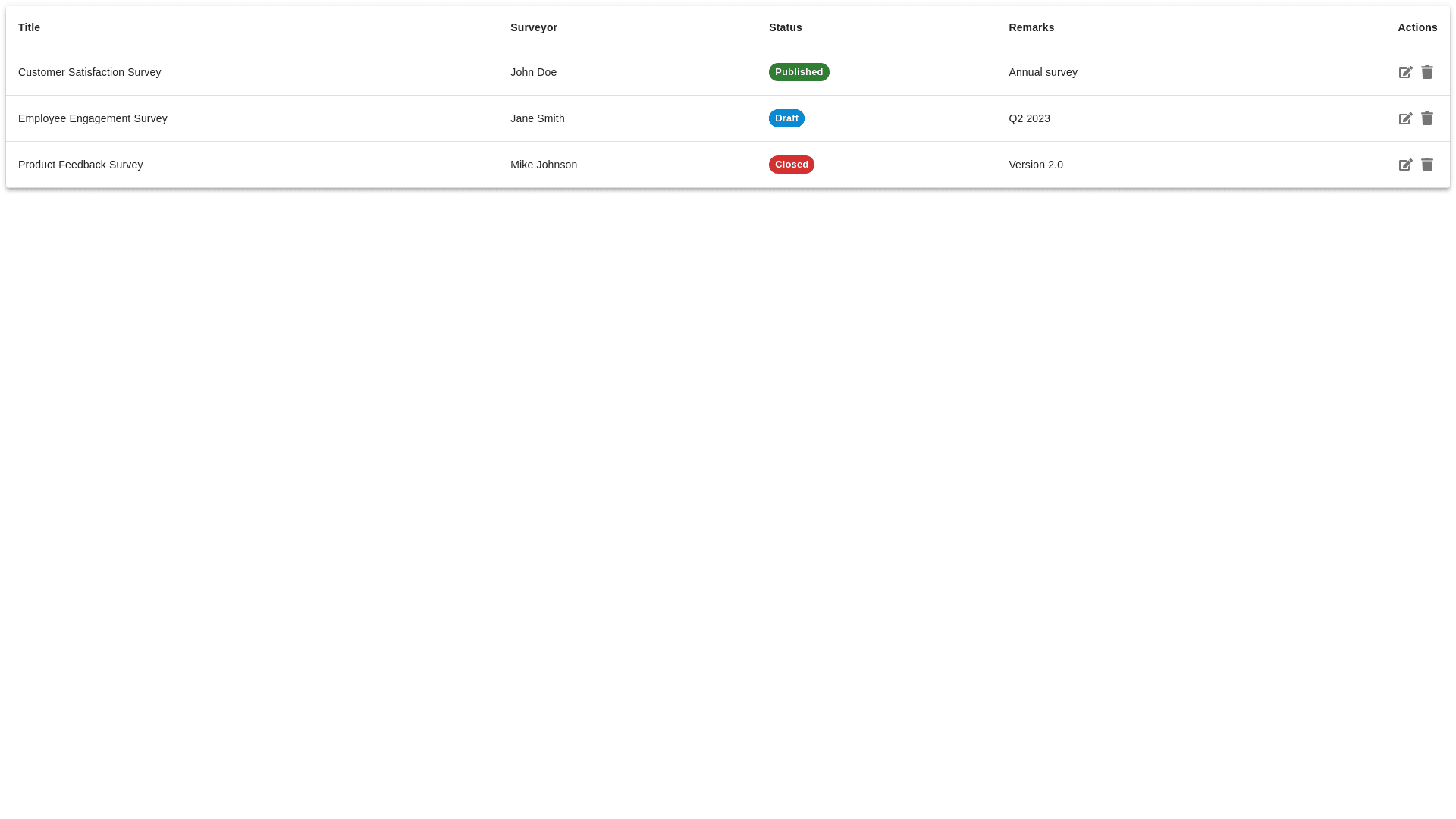 Component Preview