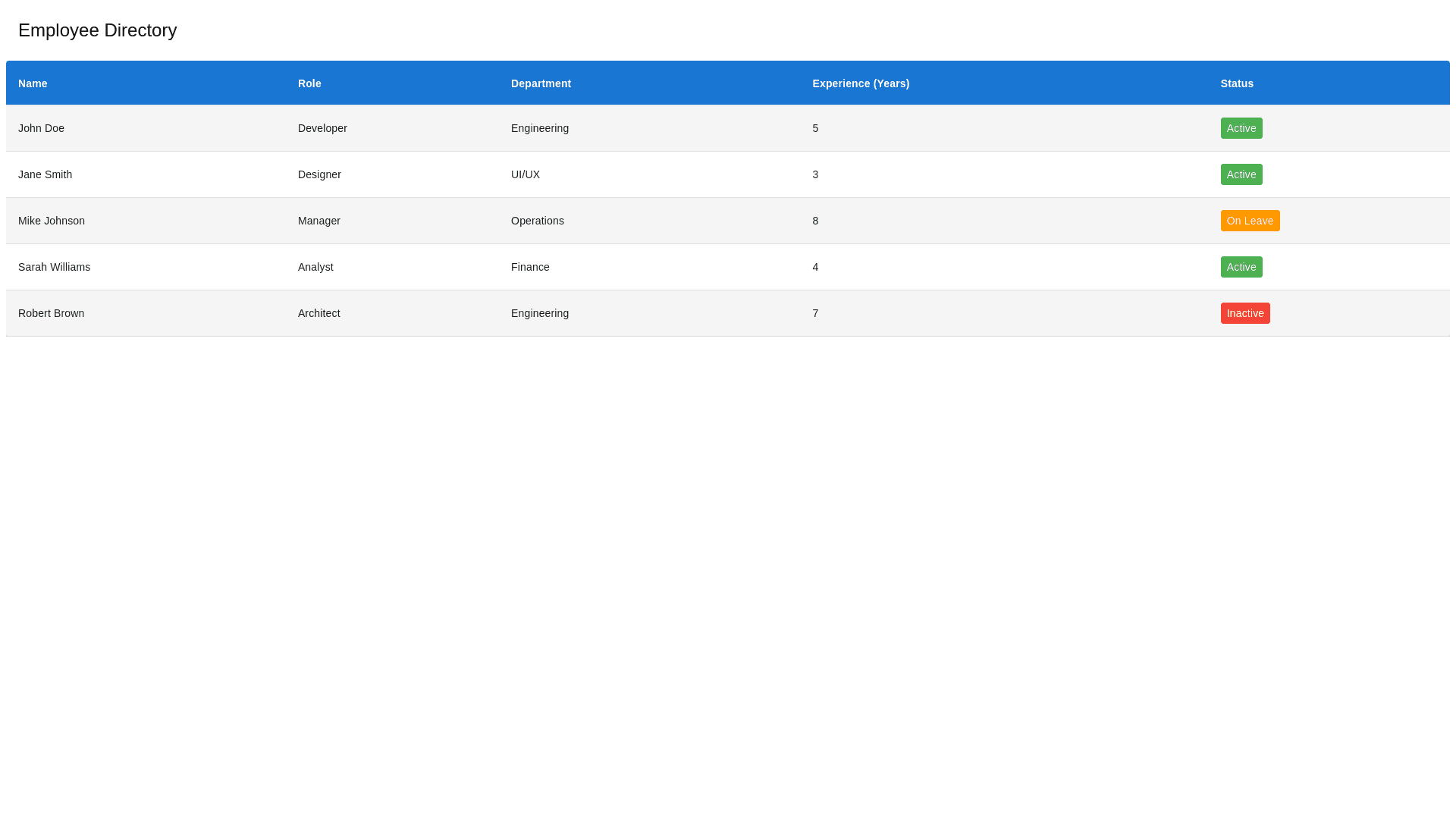 Component Preview