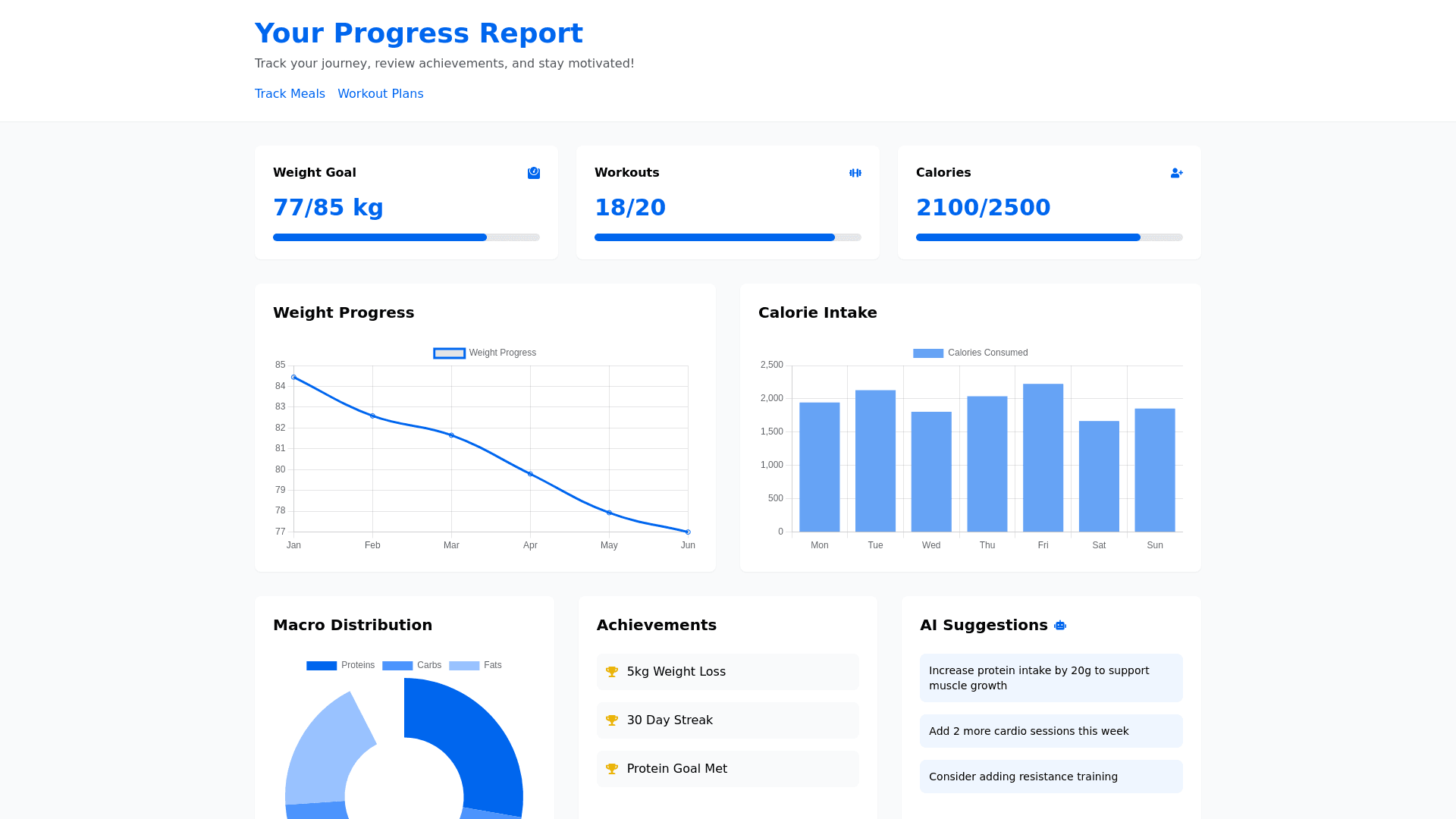 Component Preview