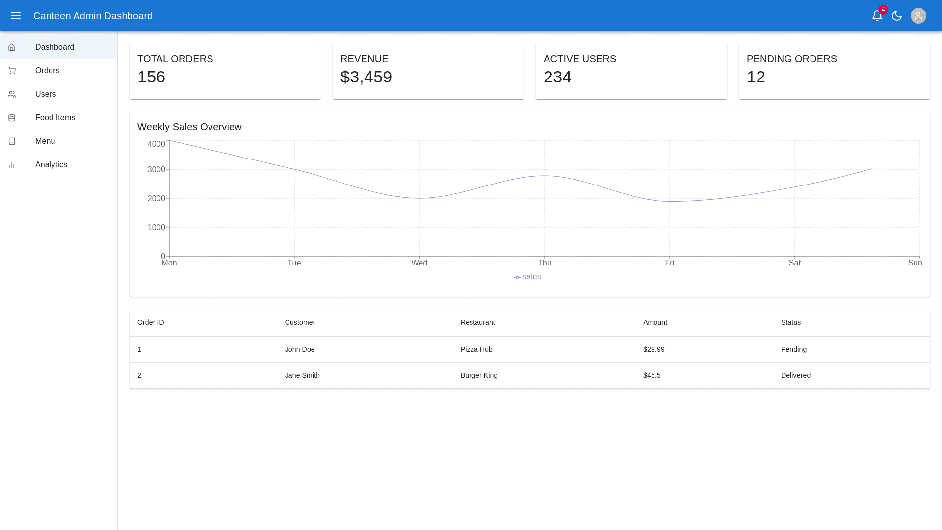 Component Preview