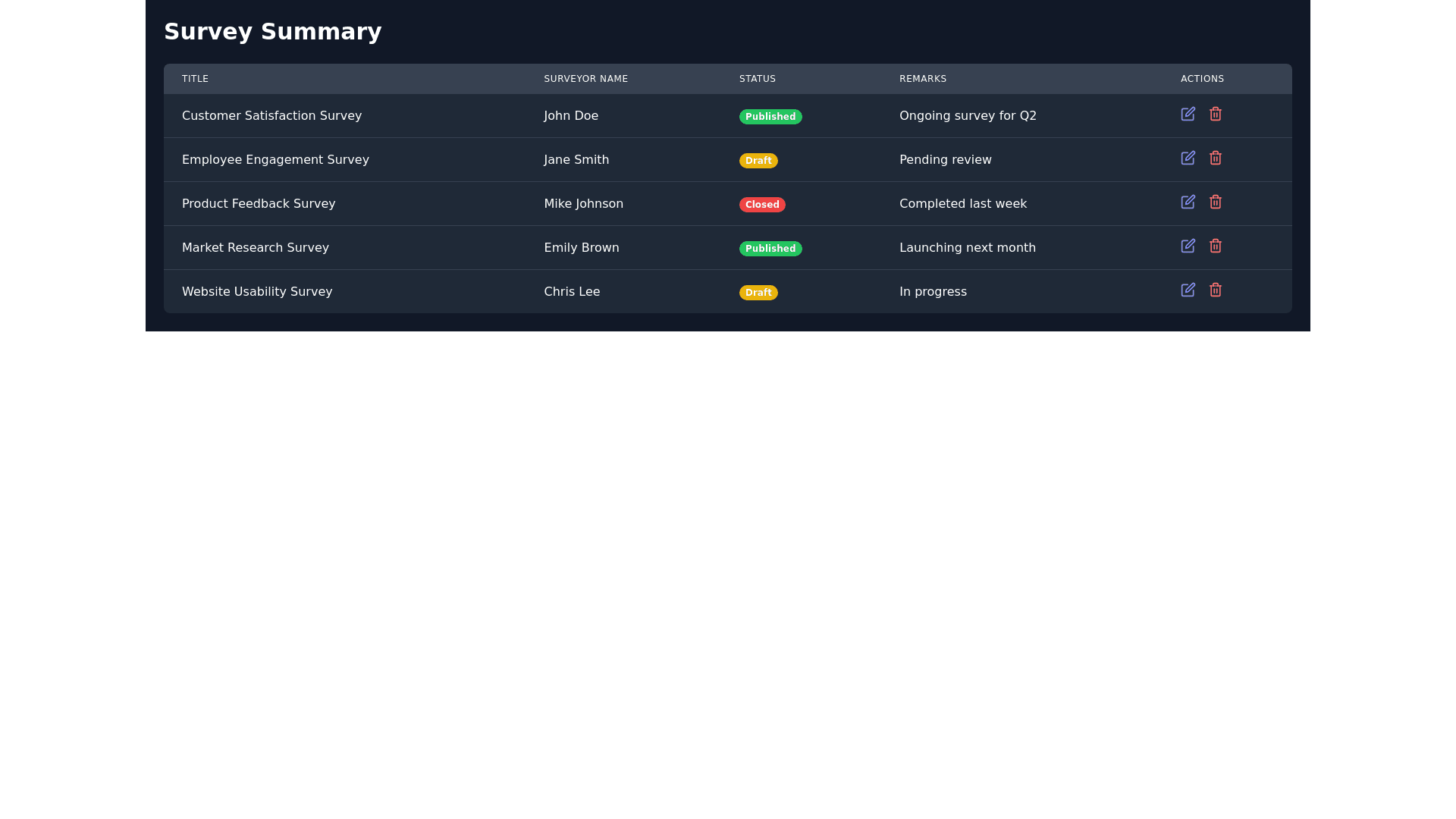 Component Preview