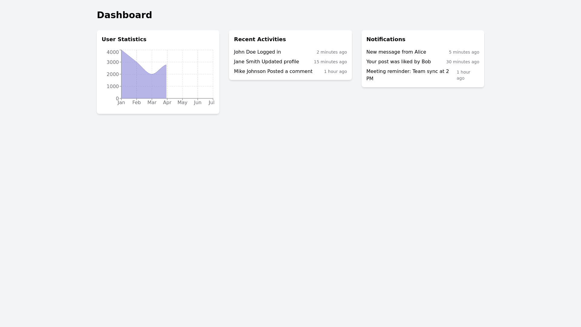Component Preview