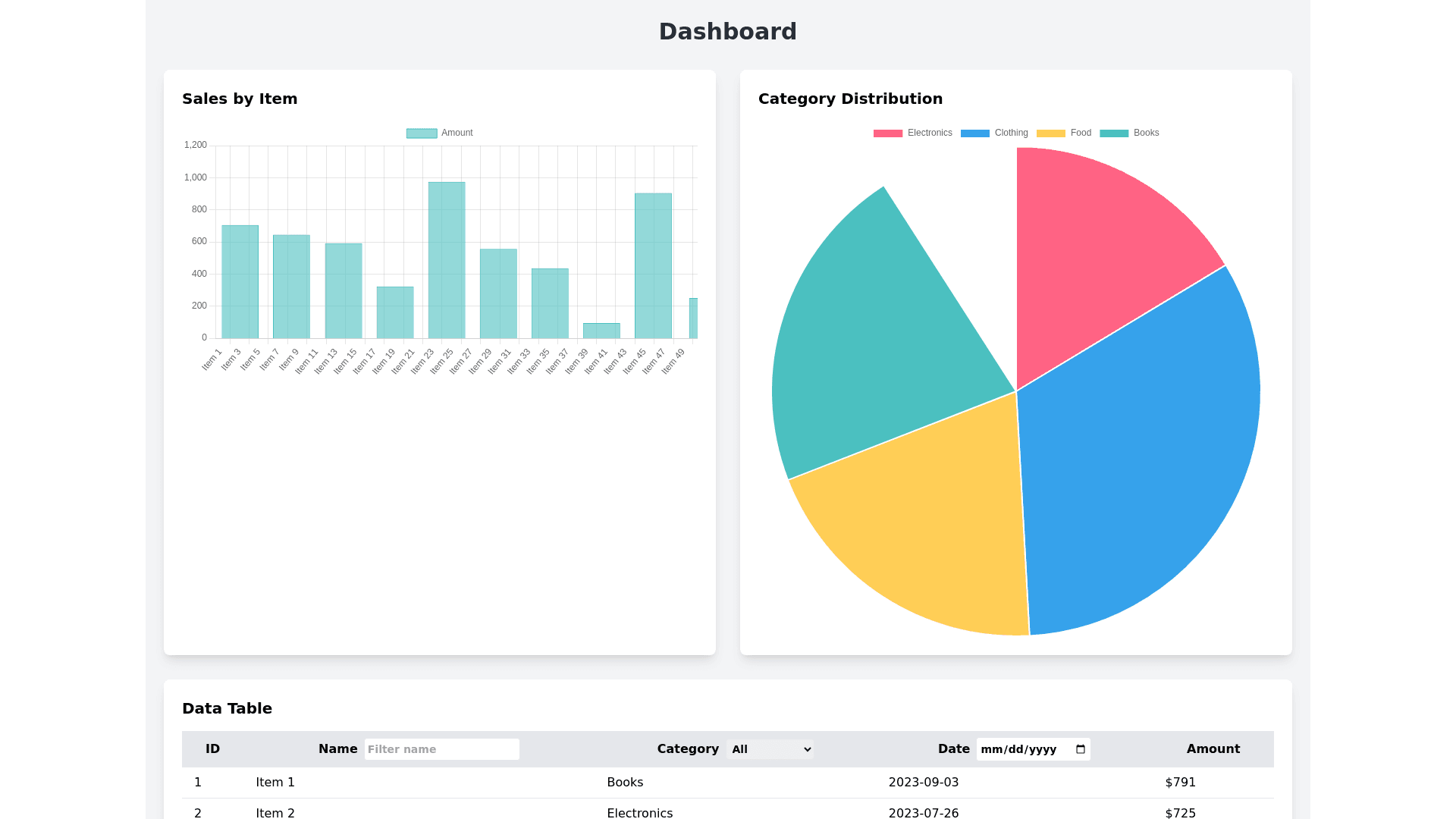 Component Preview