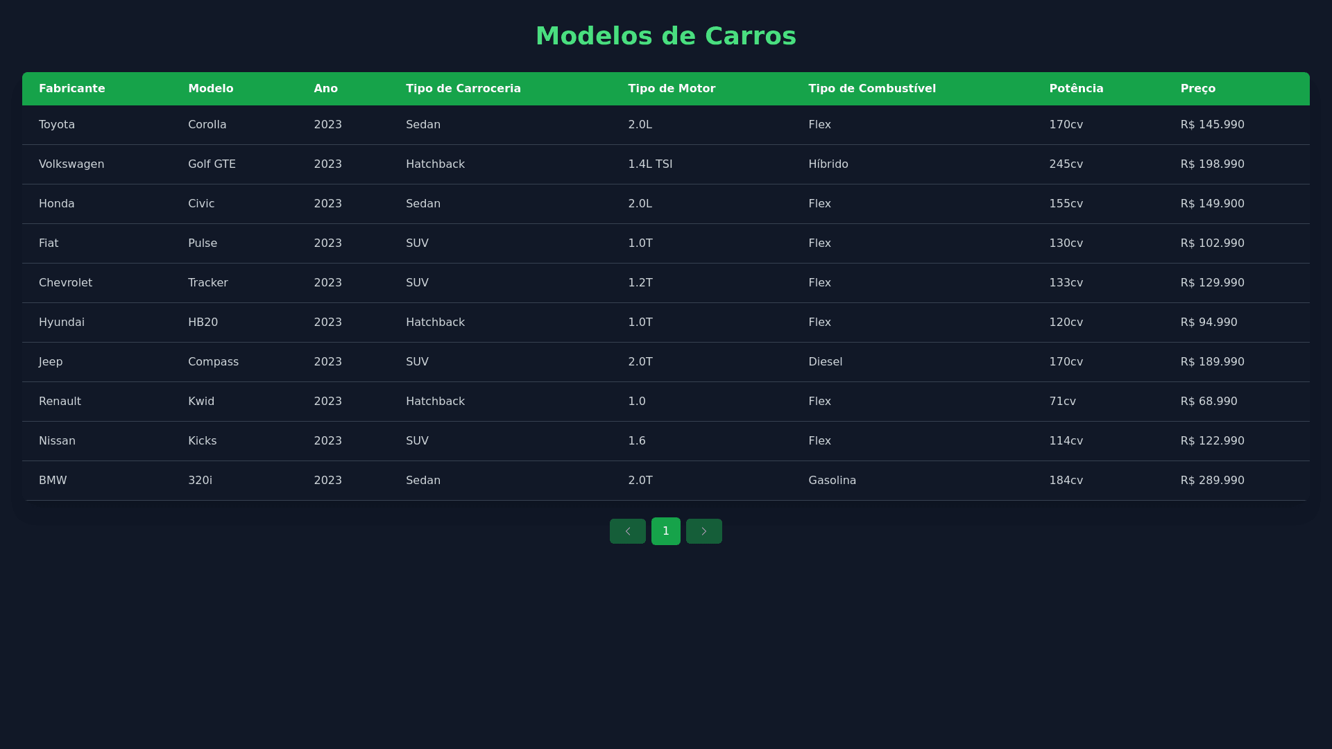 Component Preview