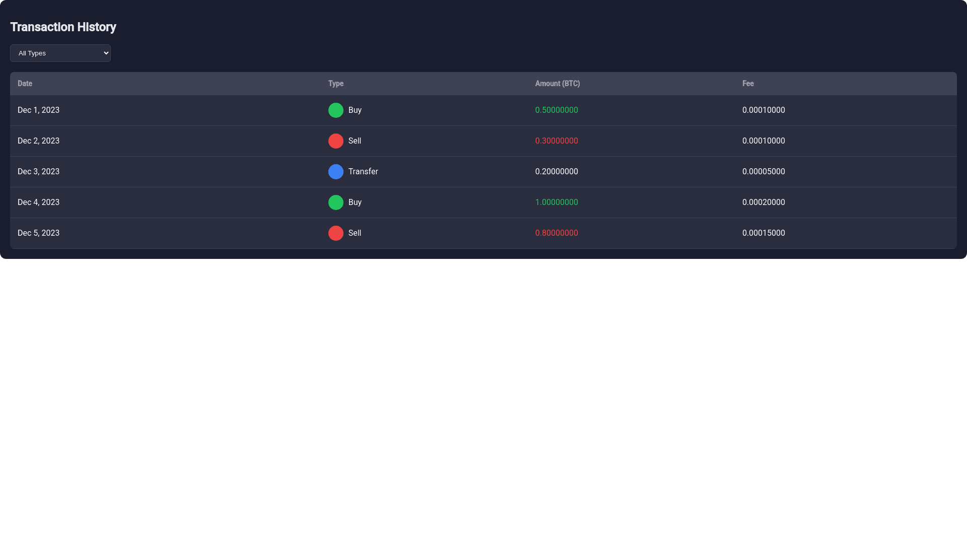 Component Preview