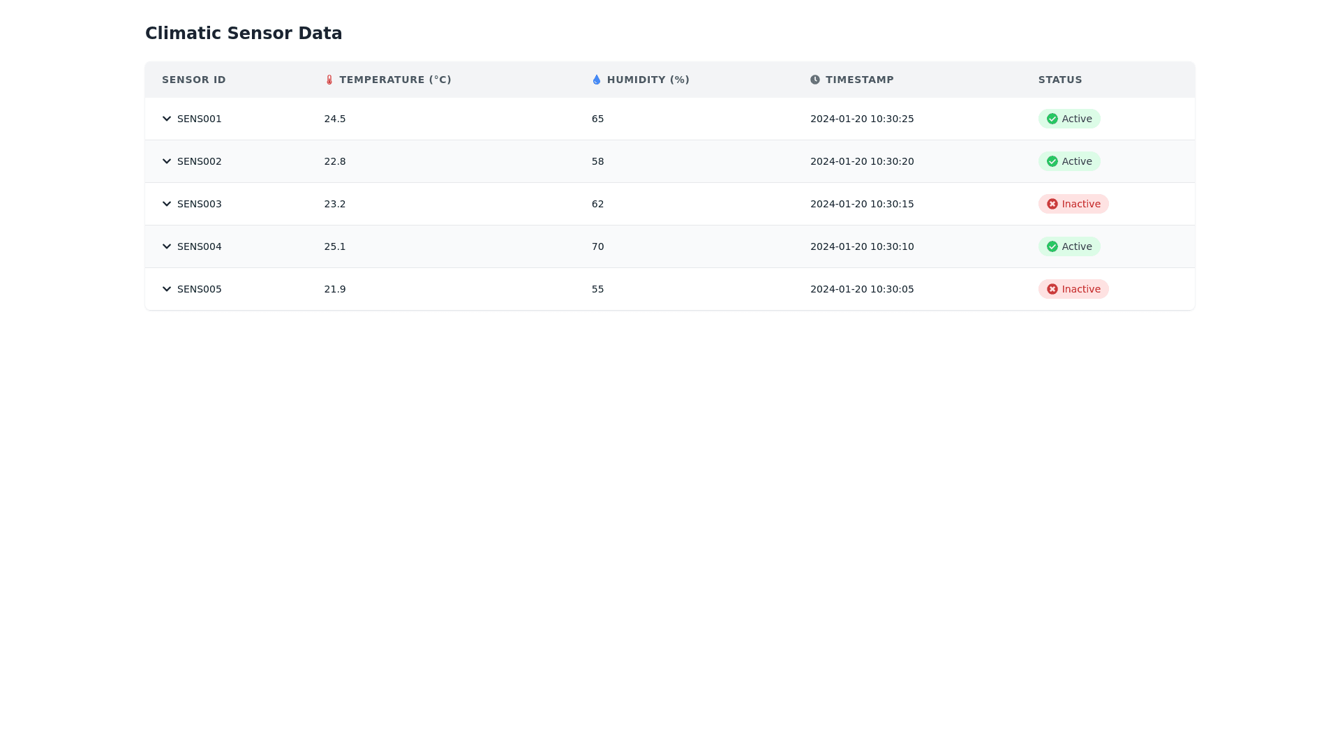 Component Preview