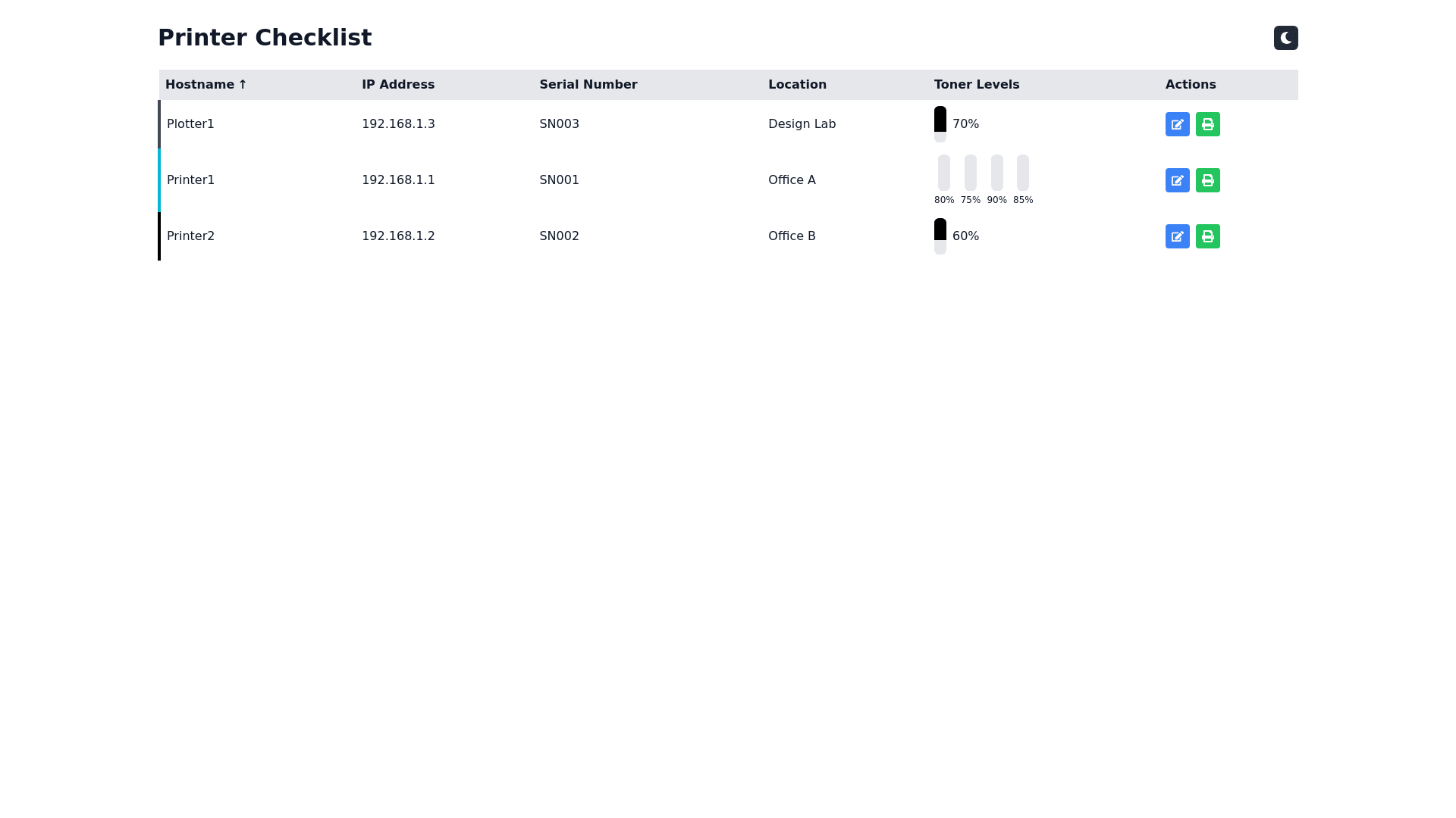 Component Preview