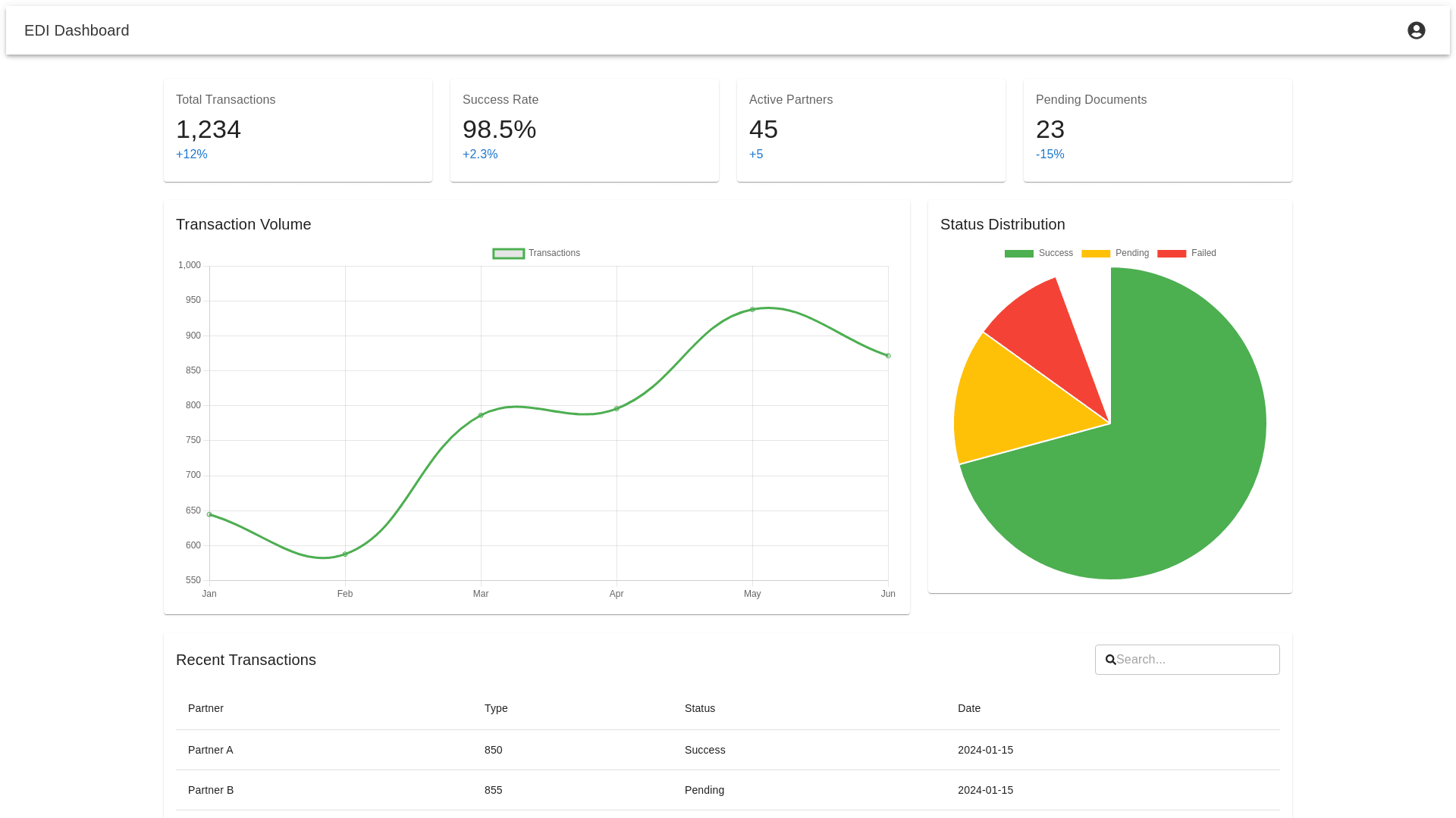Component Preview