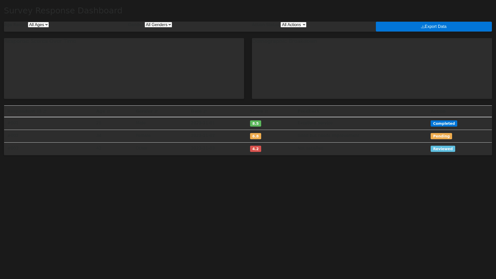 Component Preview