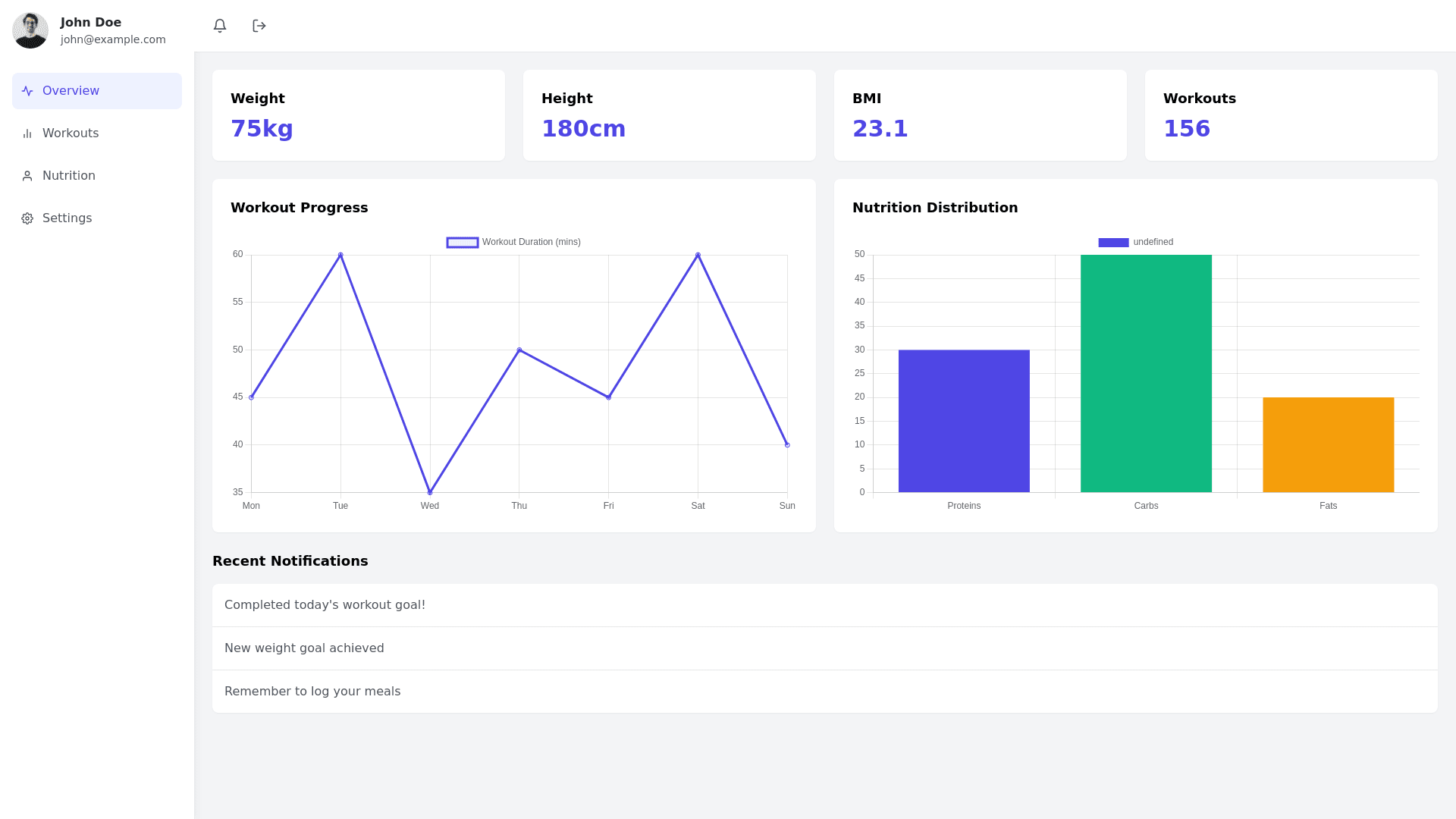 Component Preview