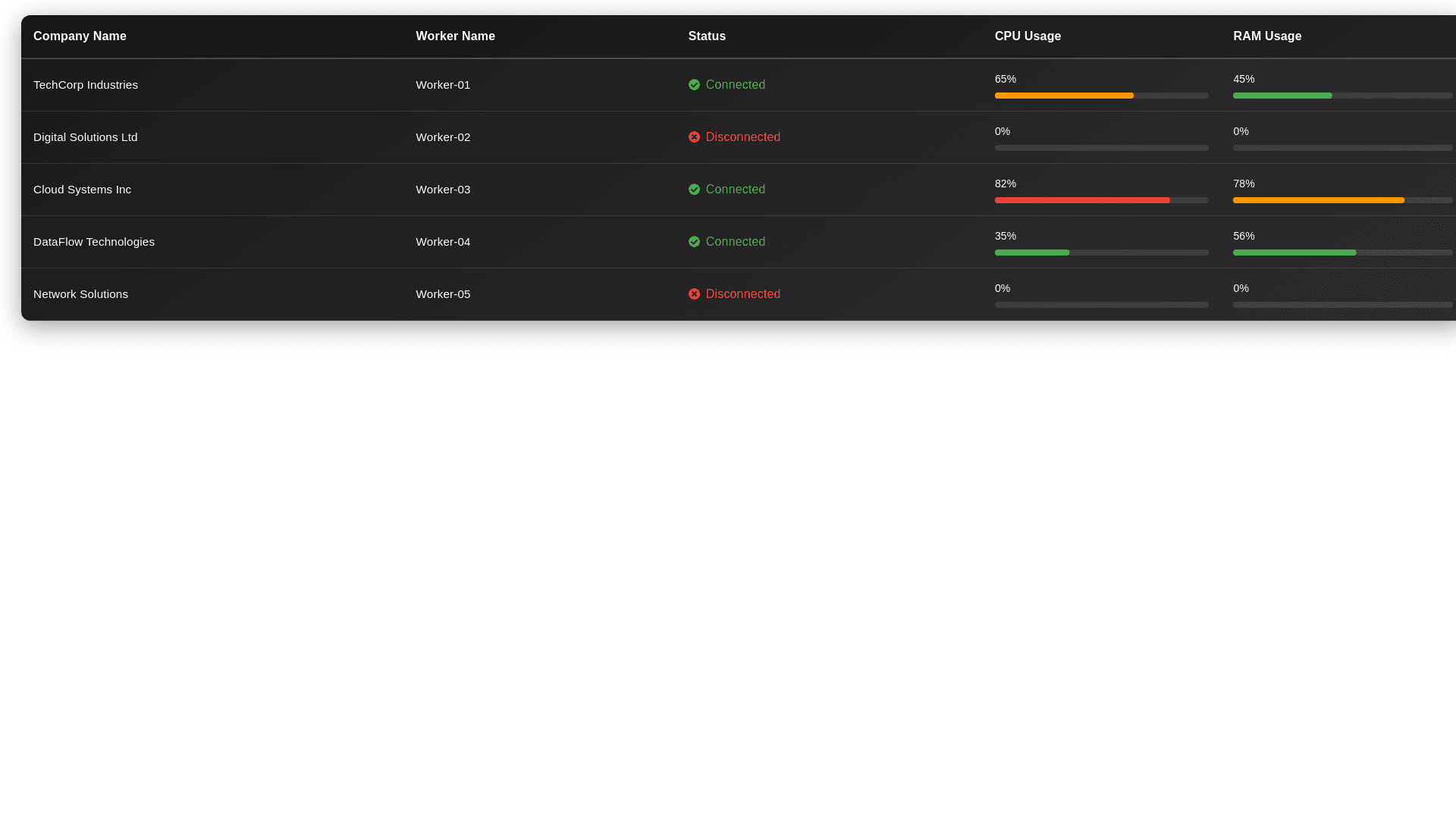 Component Preview
