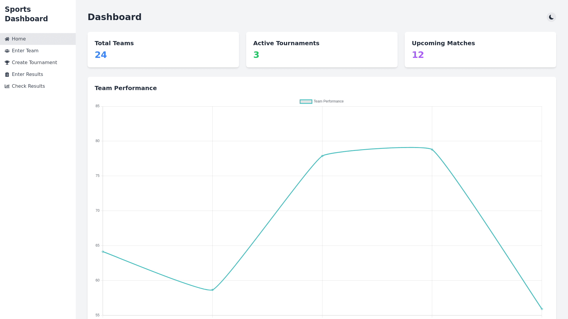 Component Preview
