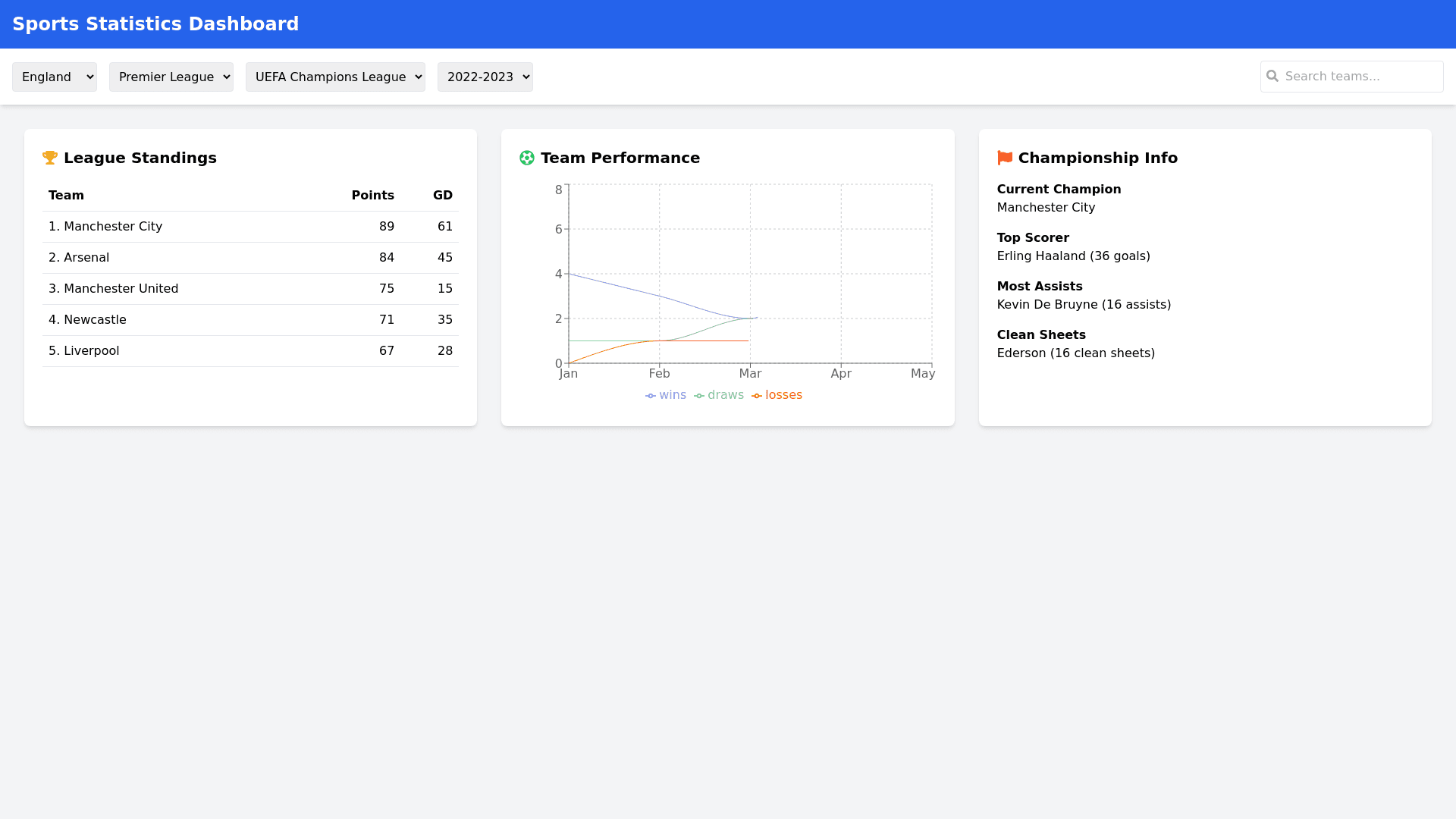 Component Preview