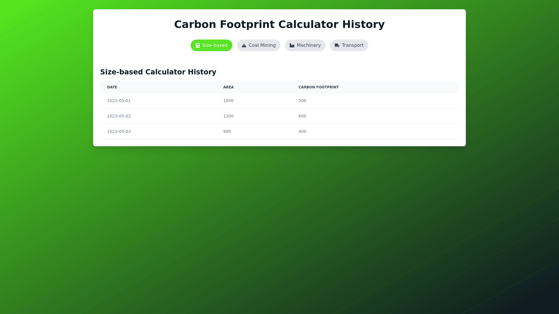 Component Preview