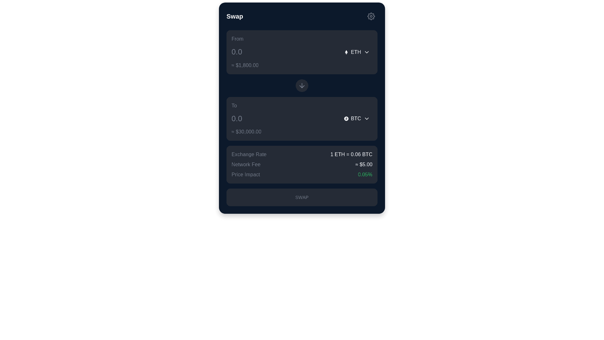 Component Preview