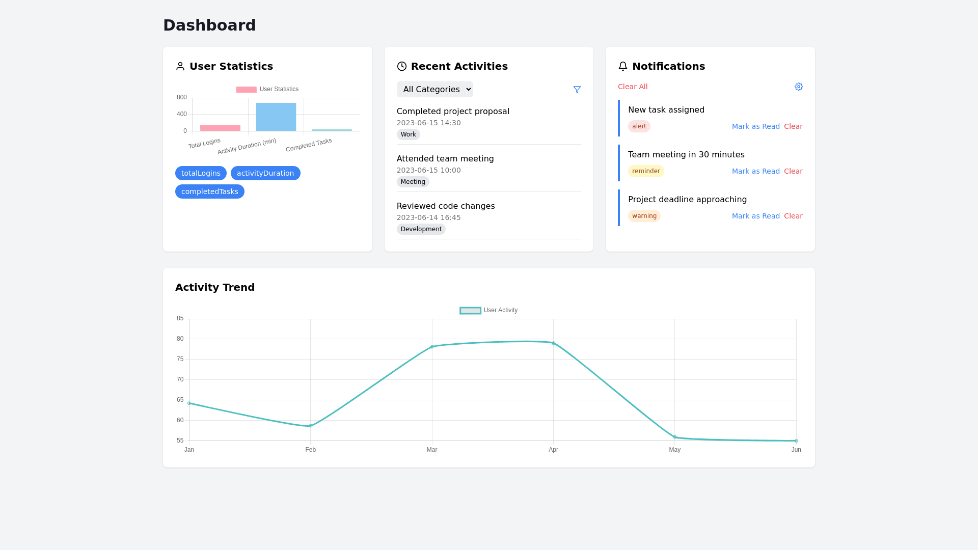 Component Preview