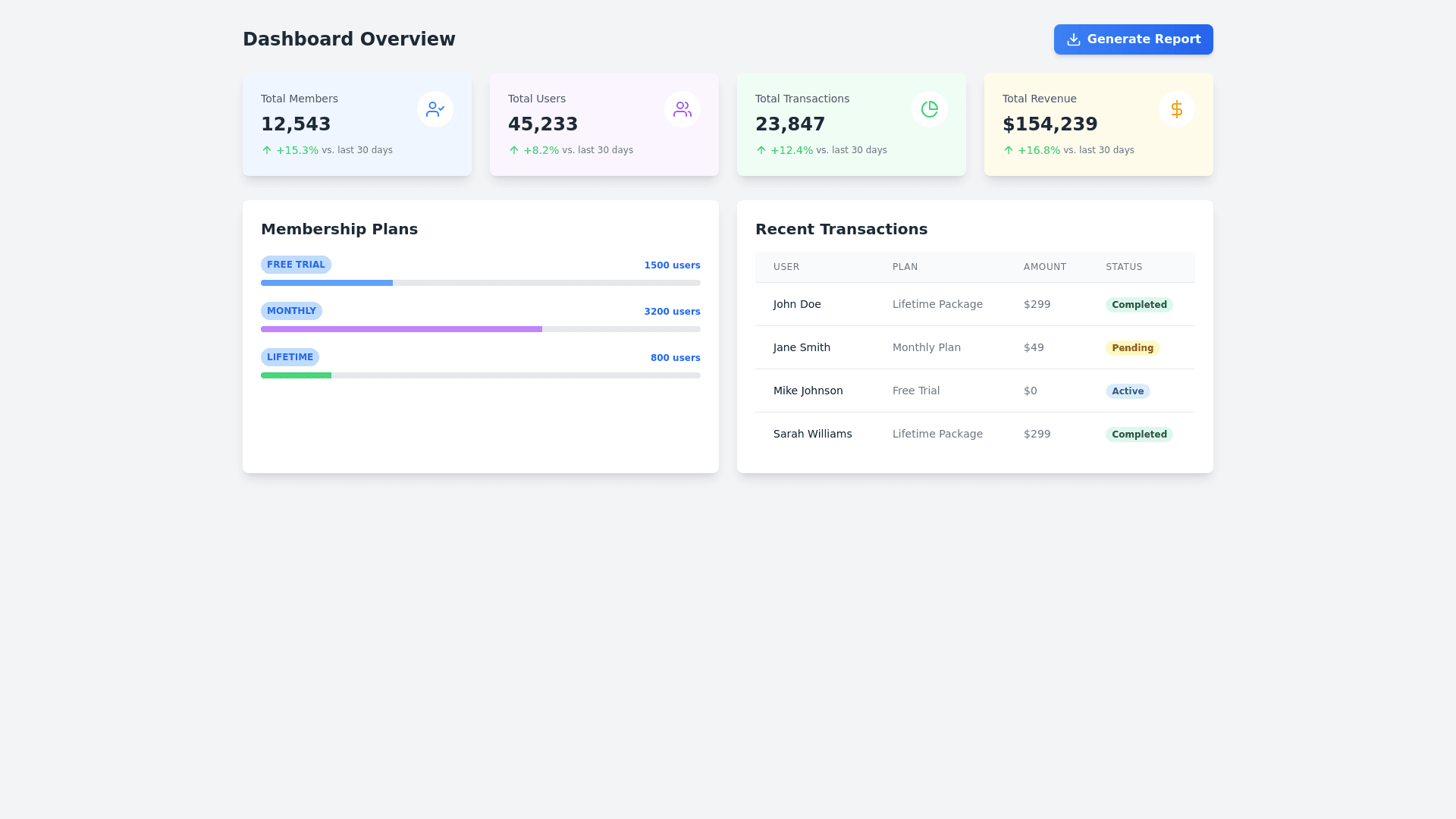 Component Preview