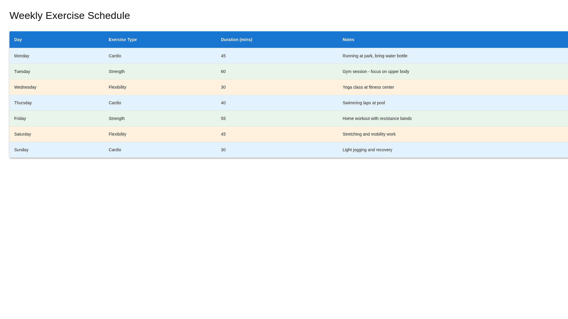 Component Preview
