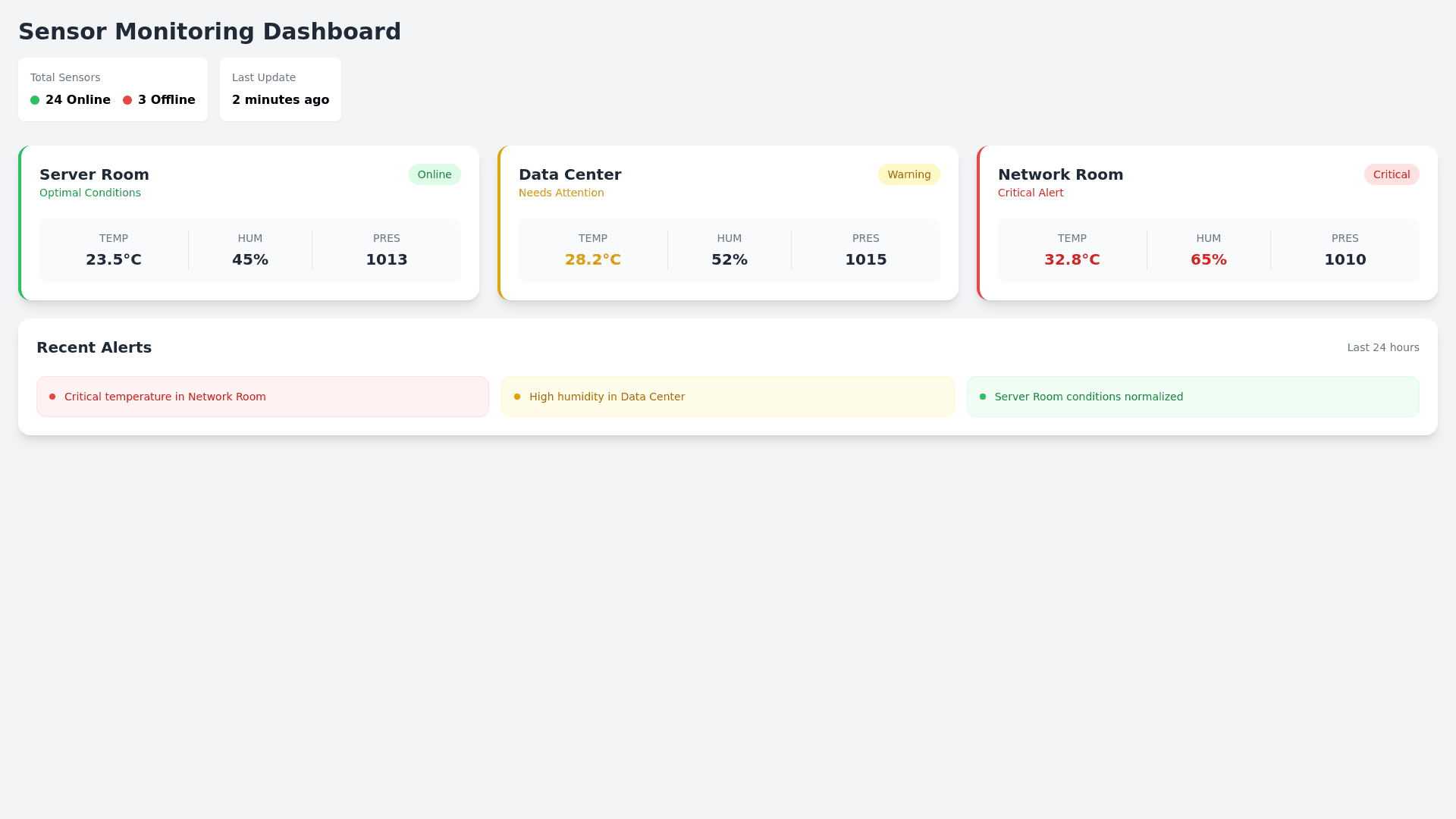 Component Preview