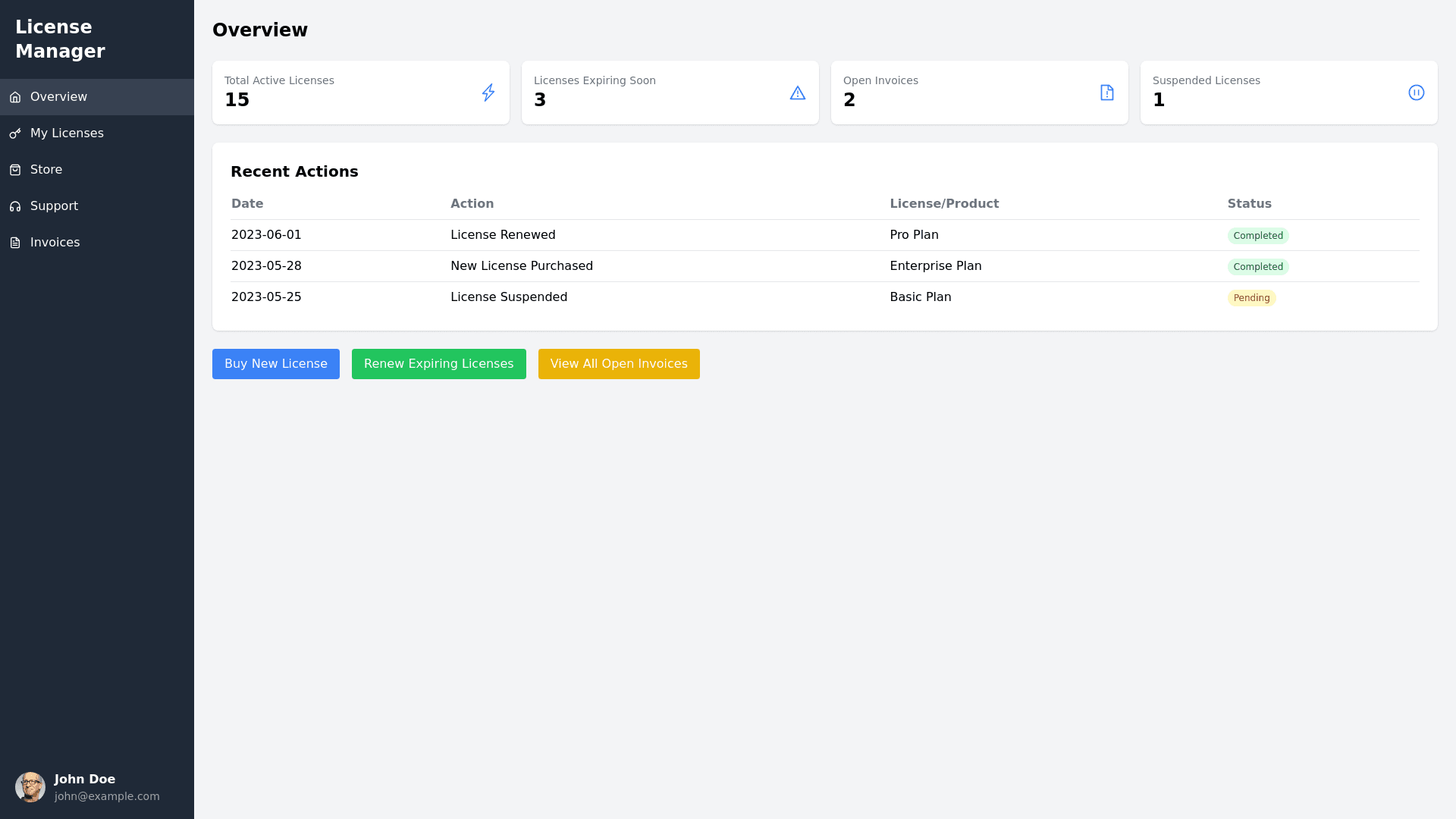 Component Preview