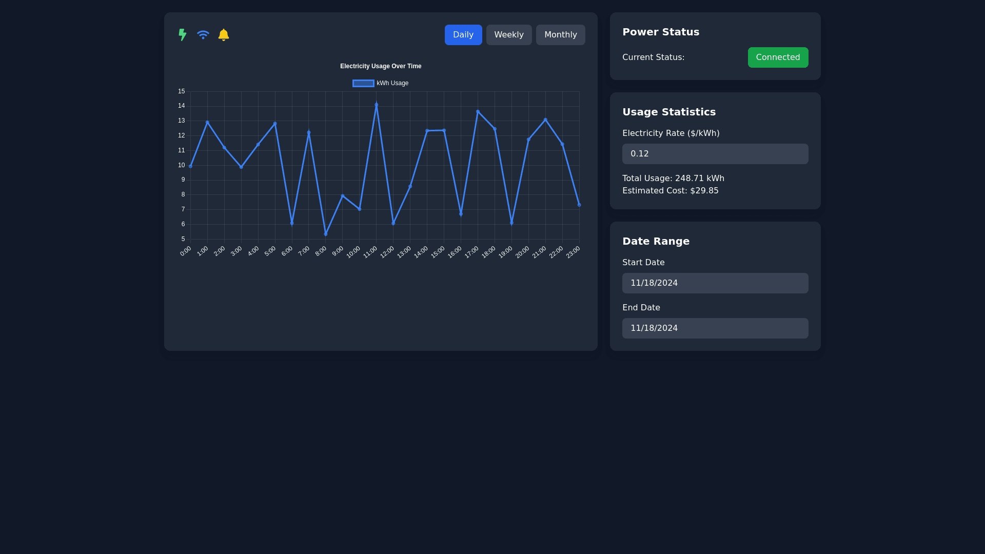 Component Preview