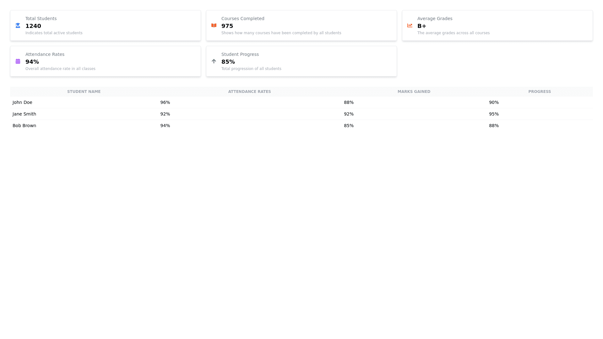 Component Preview