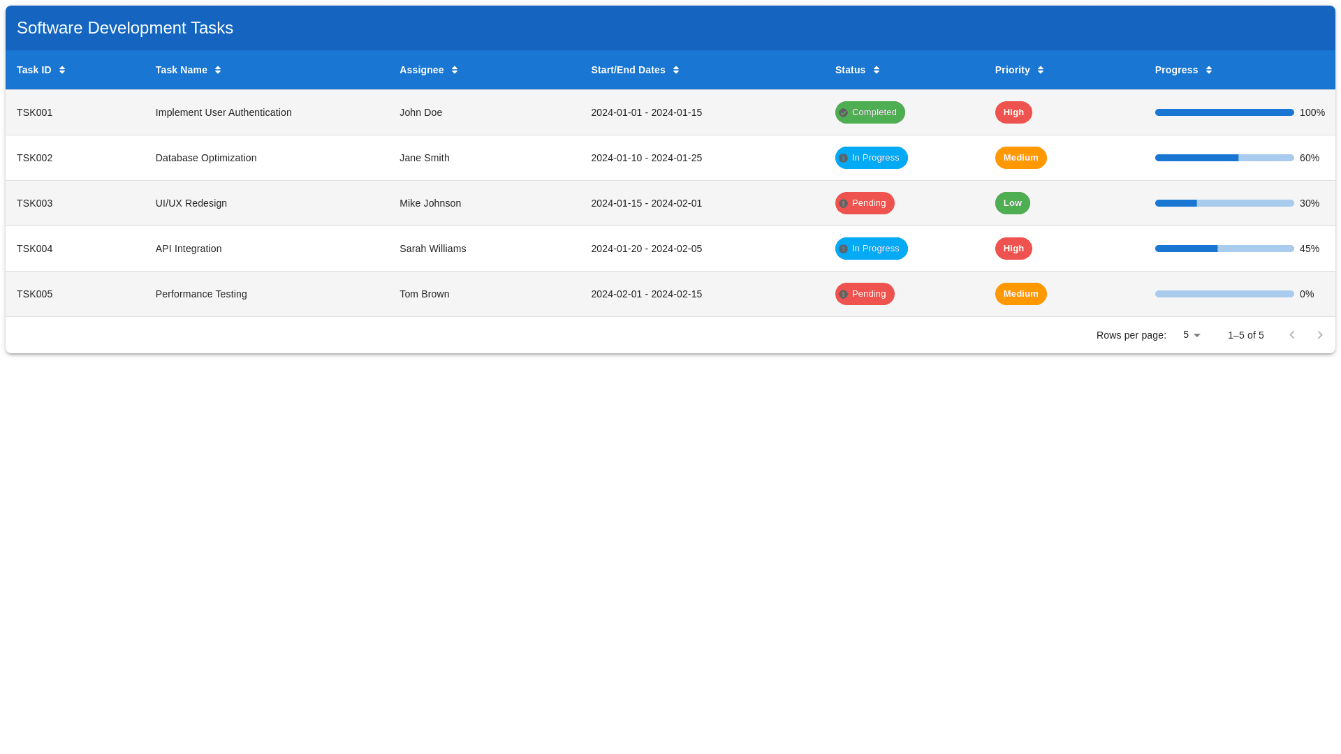 Component Preview