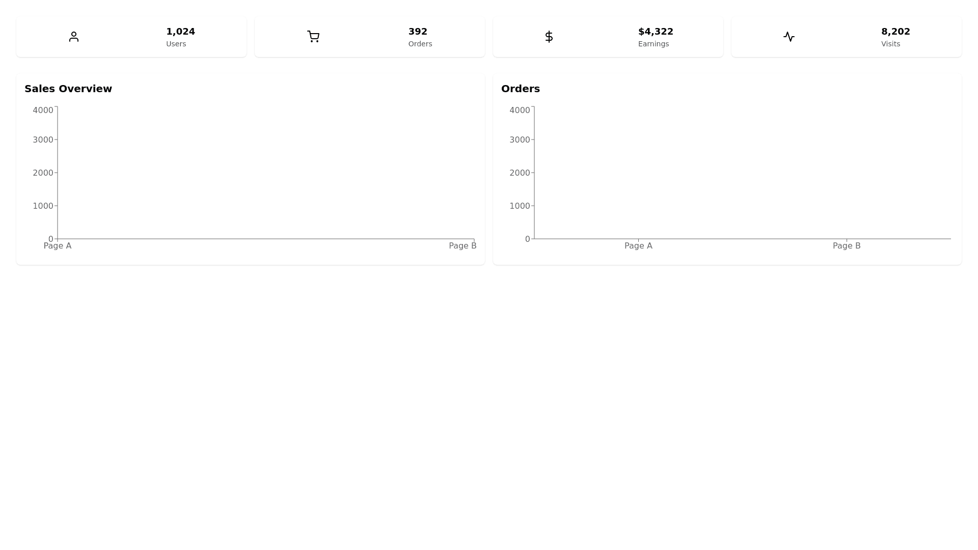 Component Preview