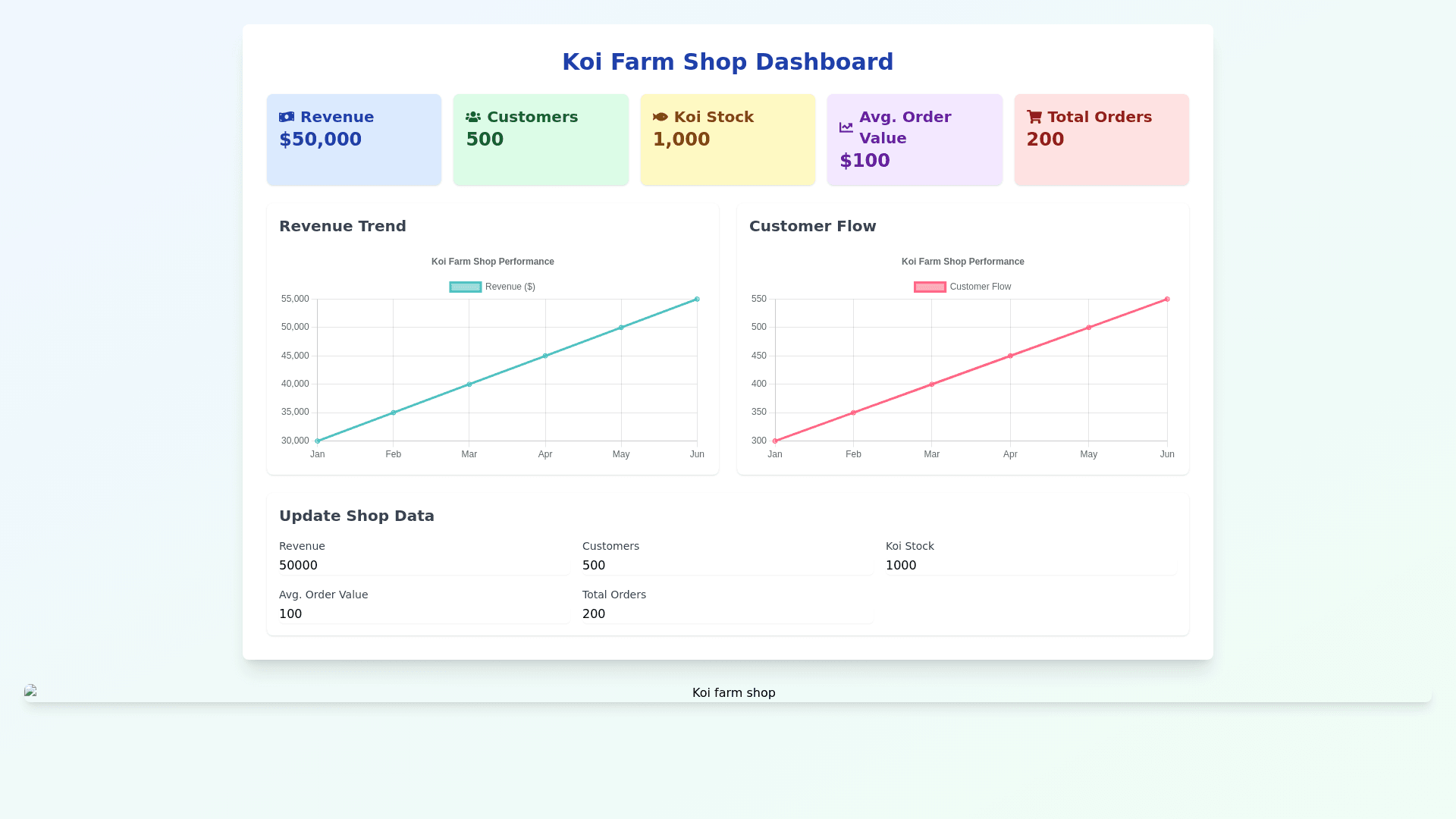 Component Preview