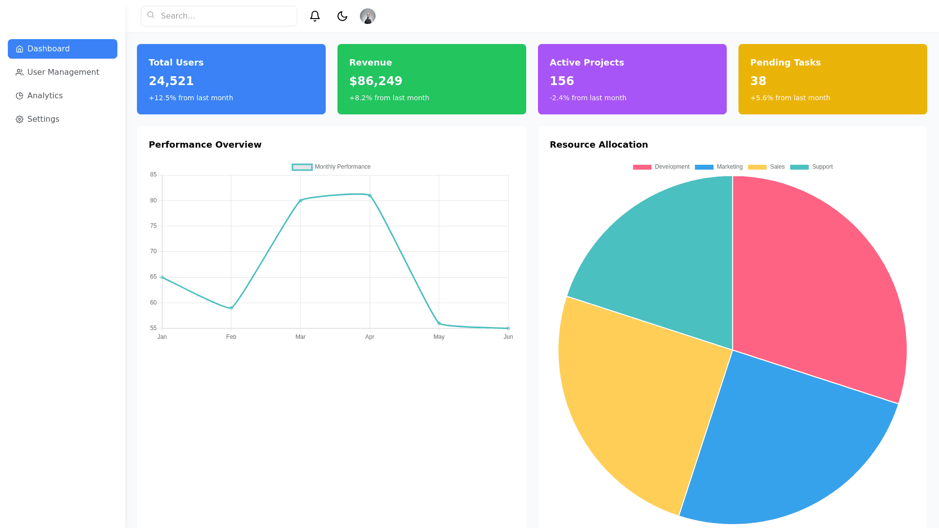 Component Preview