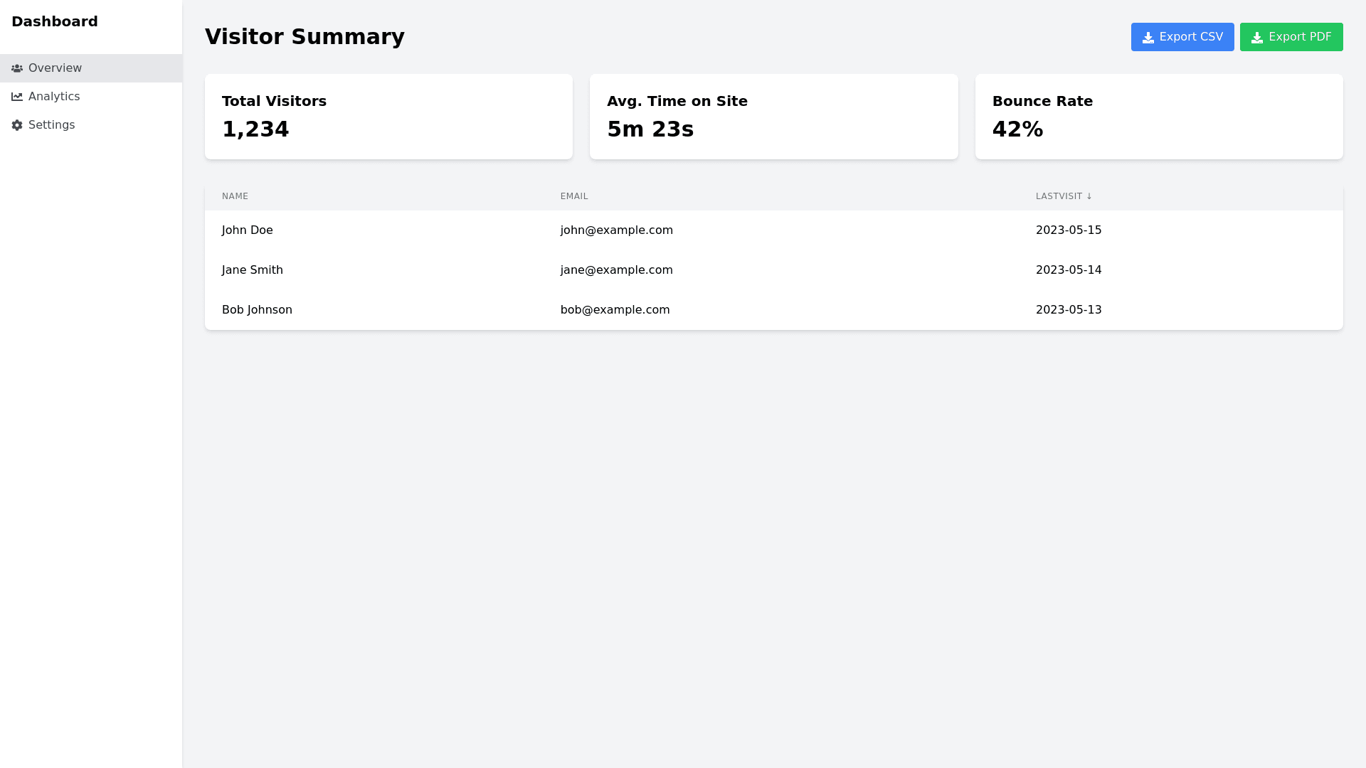 Component Preview