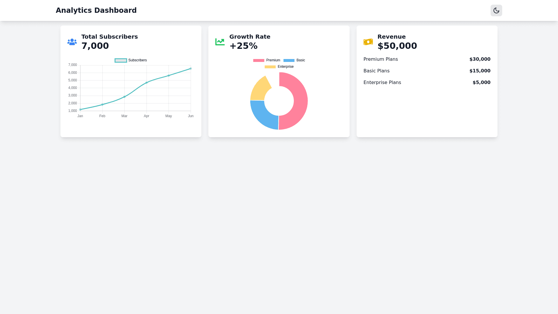 Component Preview