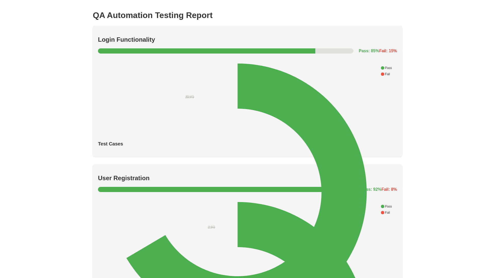 Component Preview