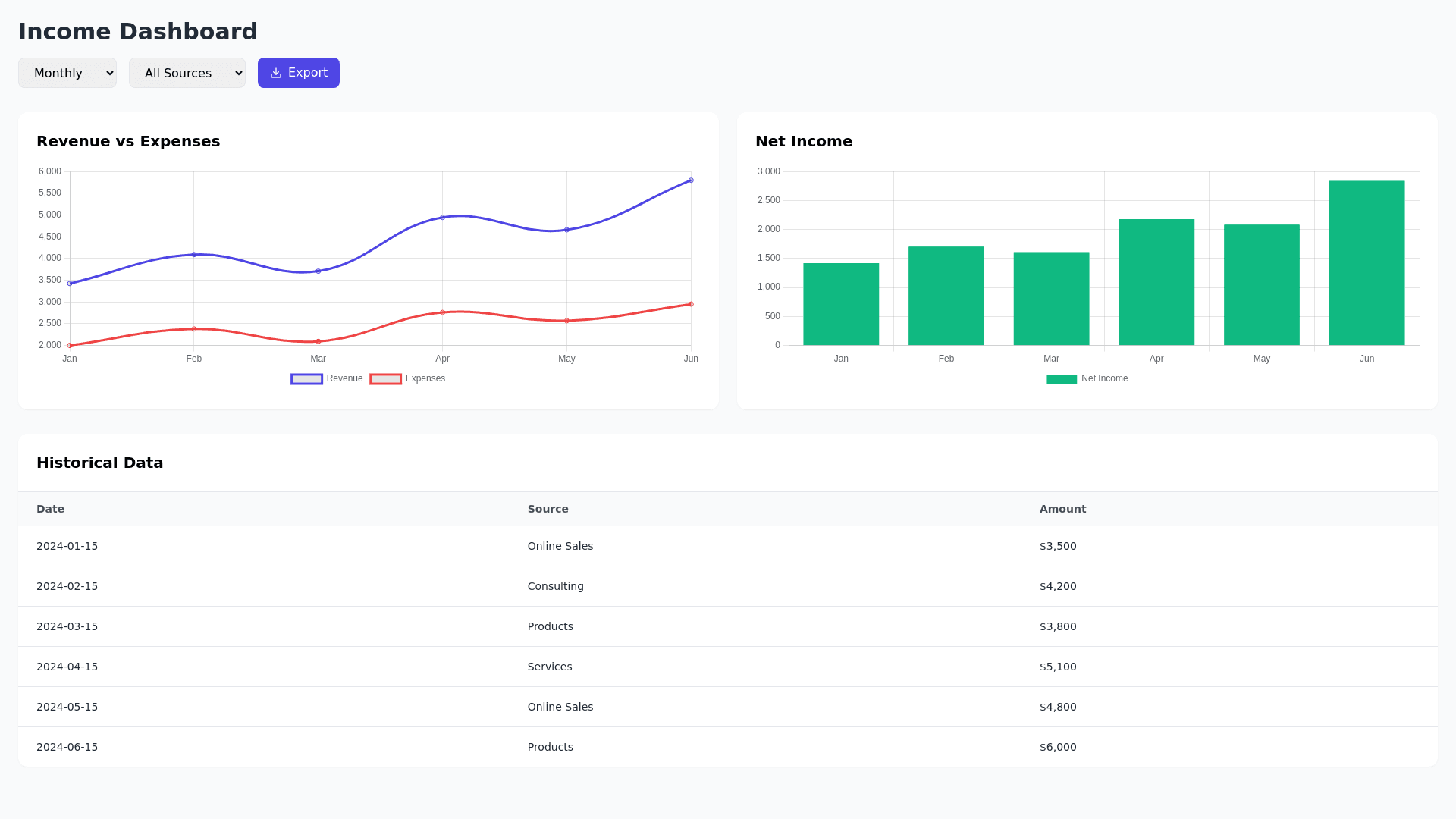 Component Preview