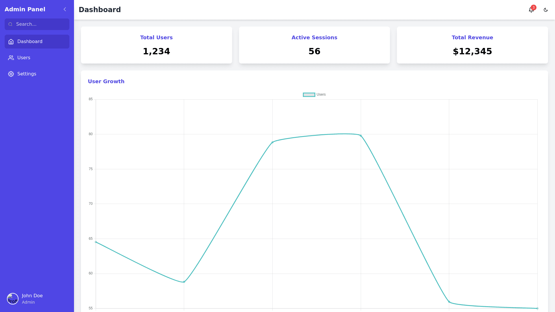 Component Preview