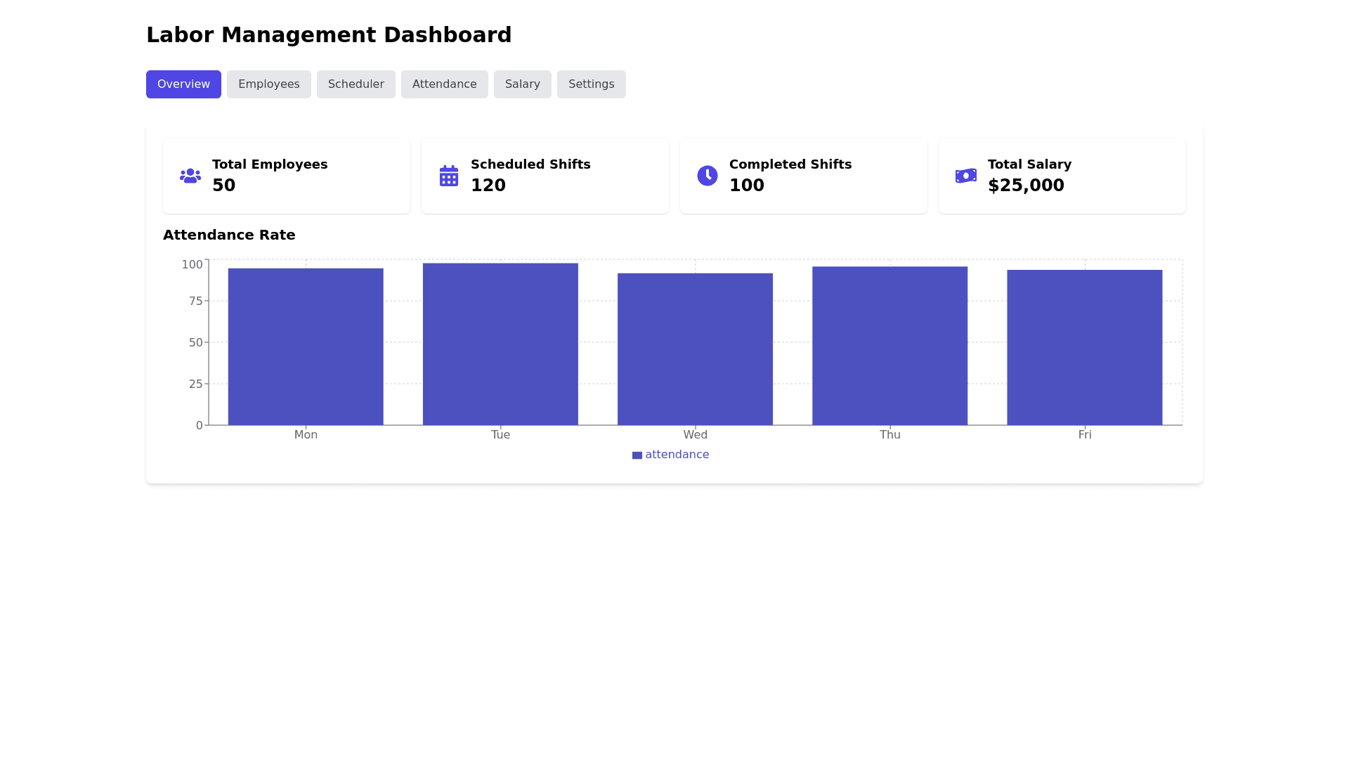 Component Preview