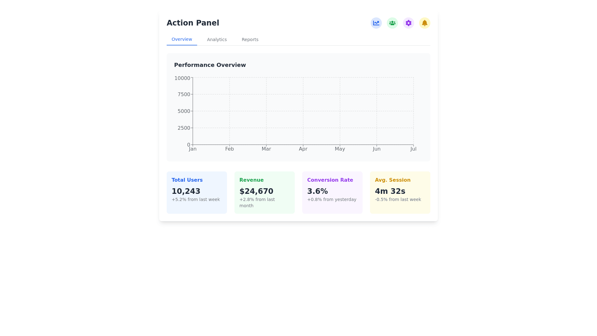 Component Preview