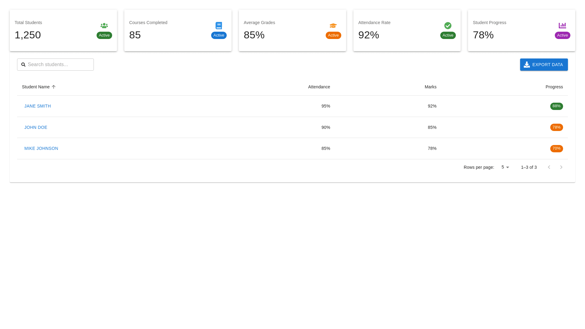 Component Preview
