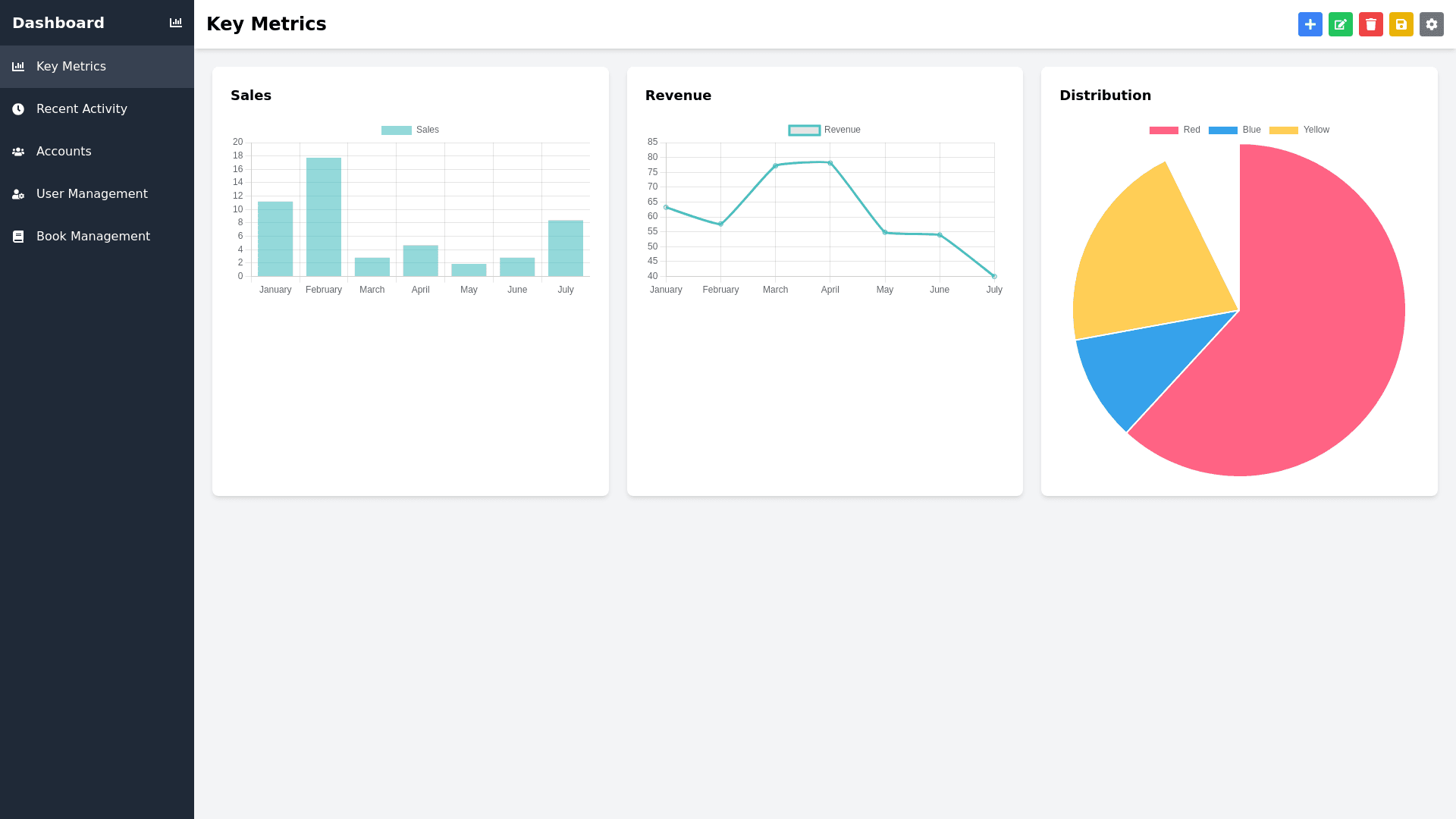 Component Preview
