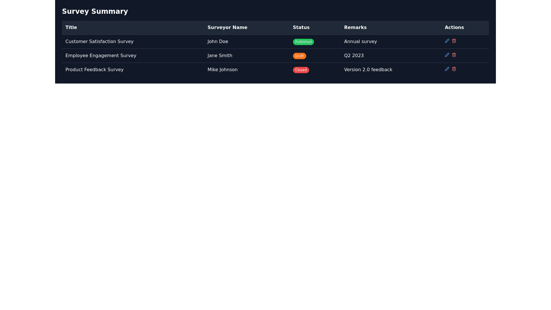 Component Preview