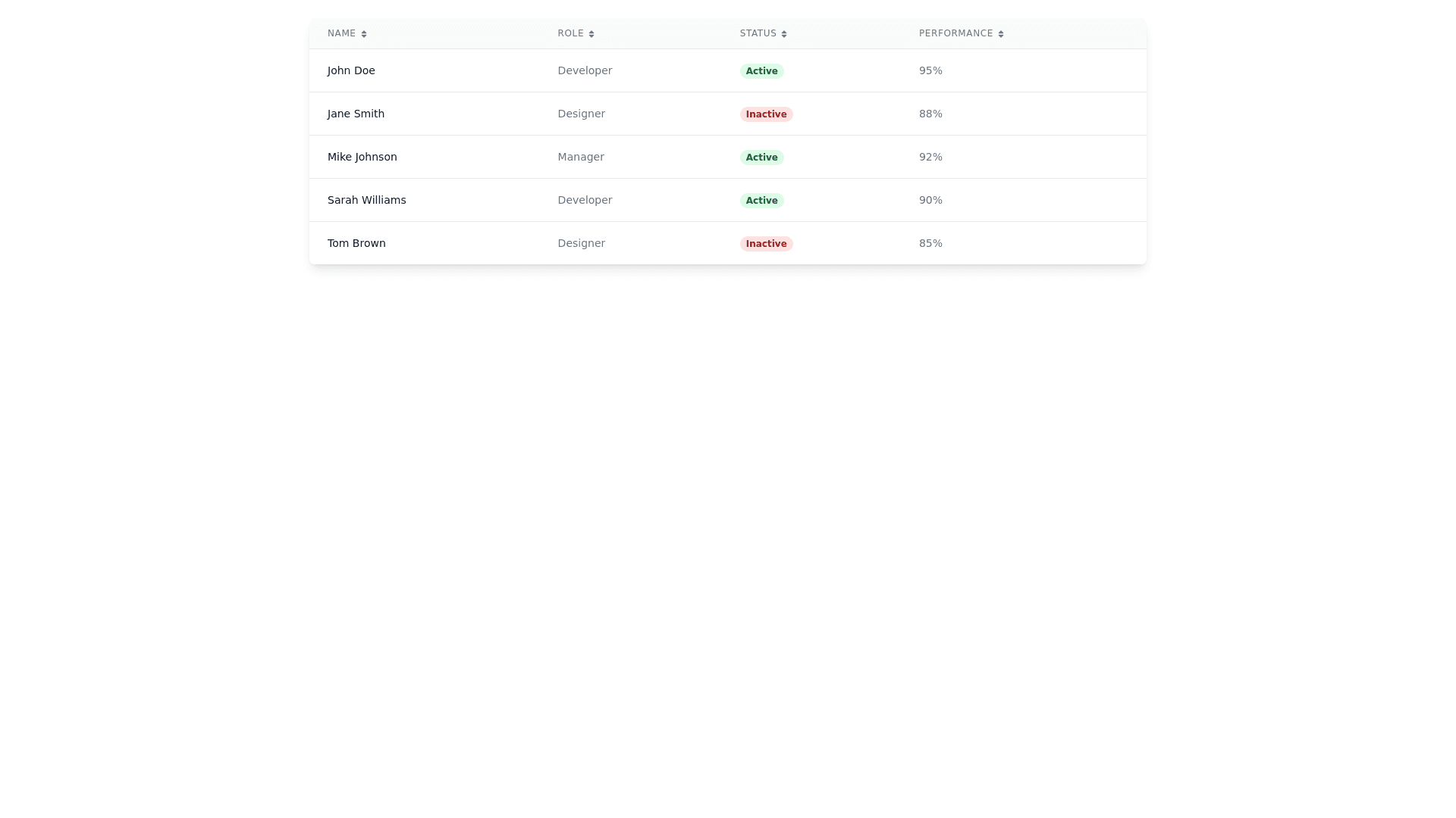 Component Preview