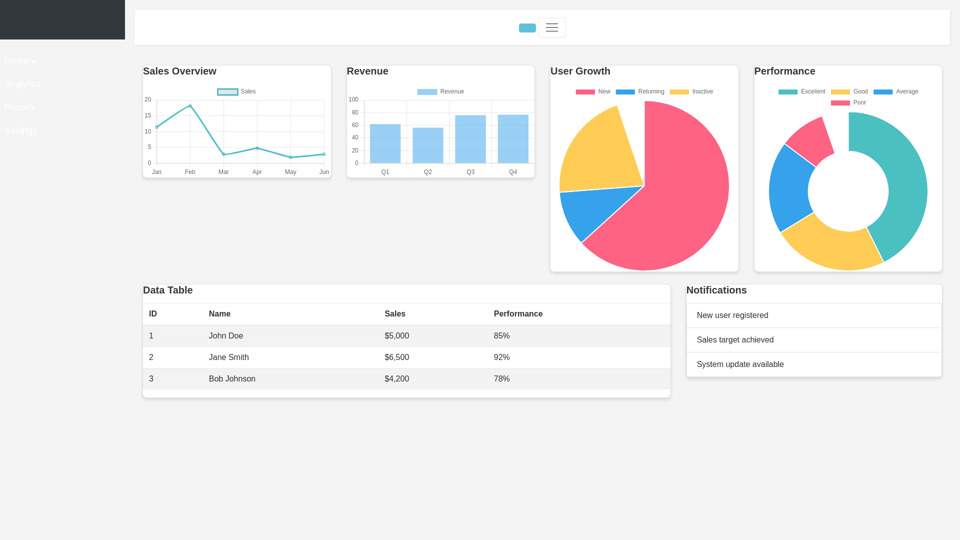 Component Preview