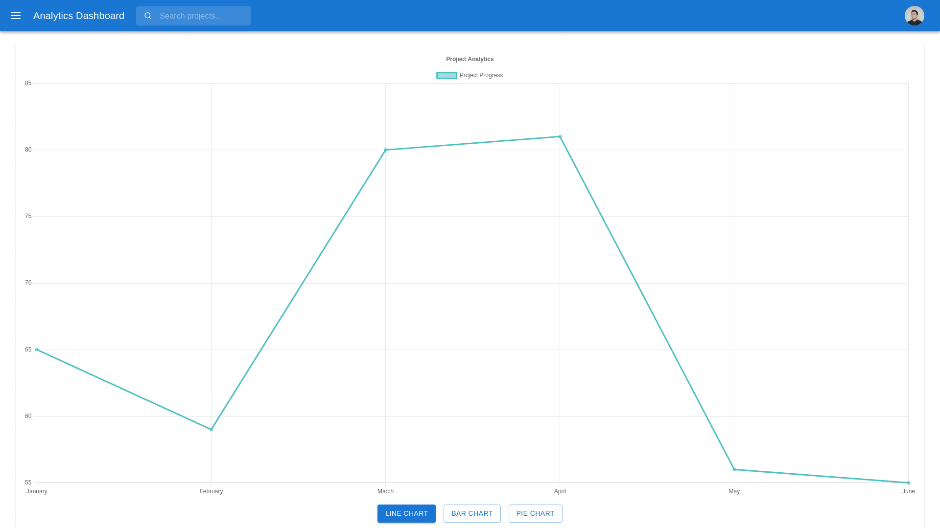 Component Preview