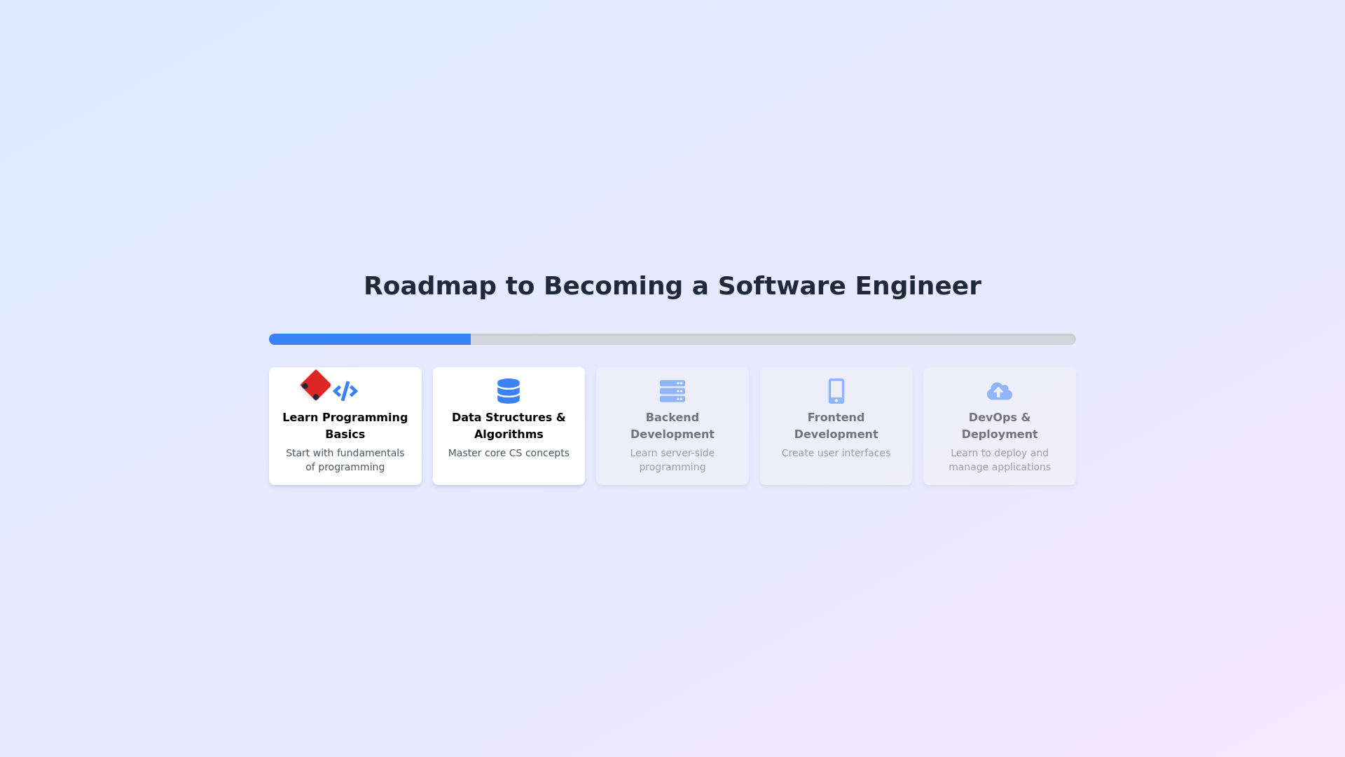 Component Preview