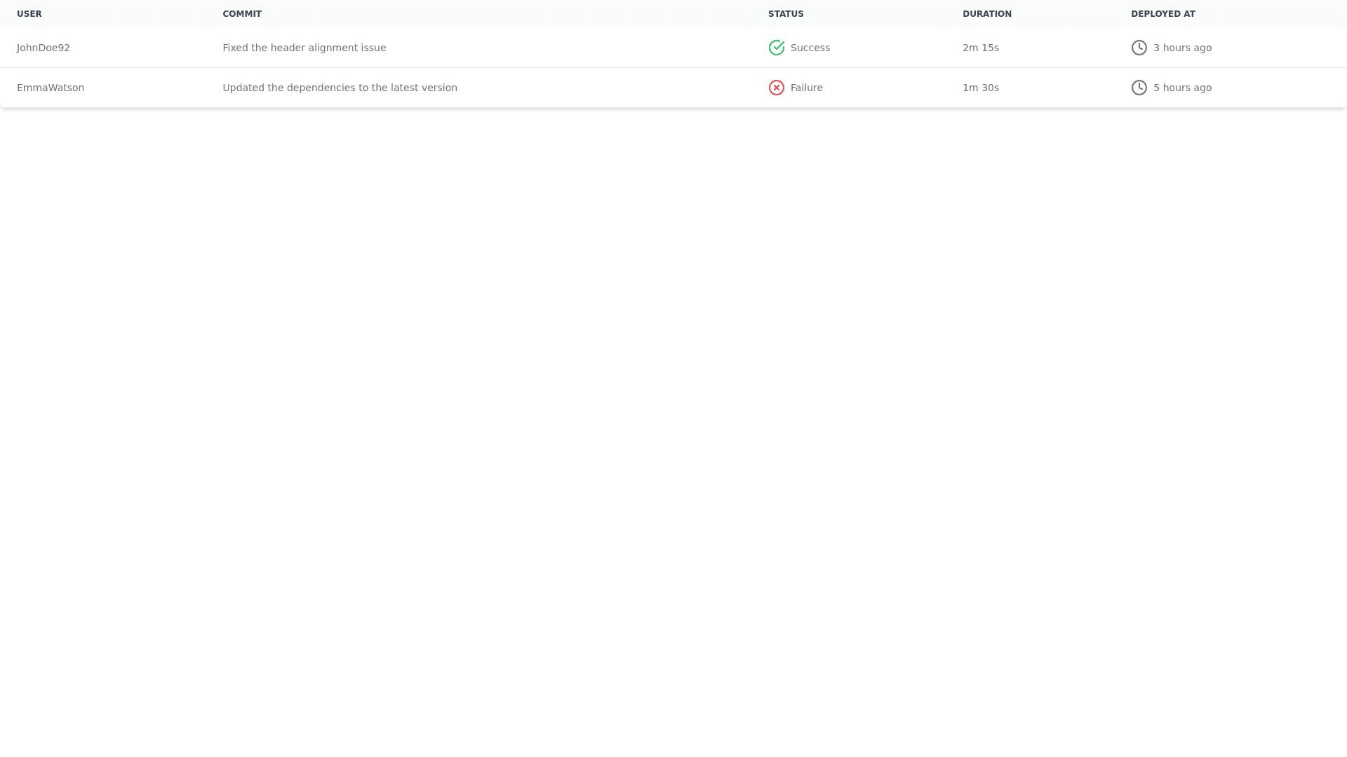 Component Preview