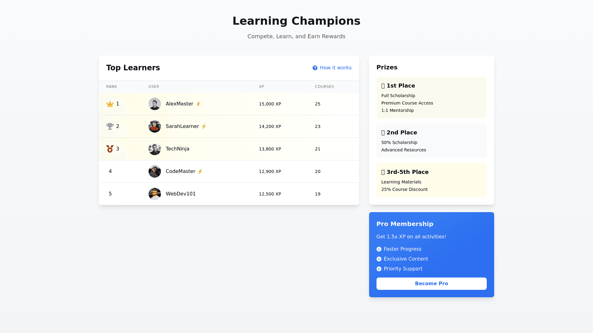 Component Preview