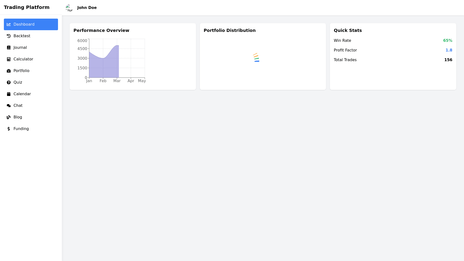 Component Preview