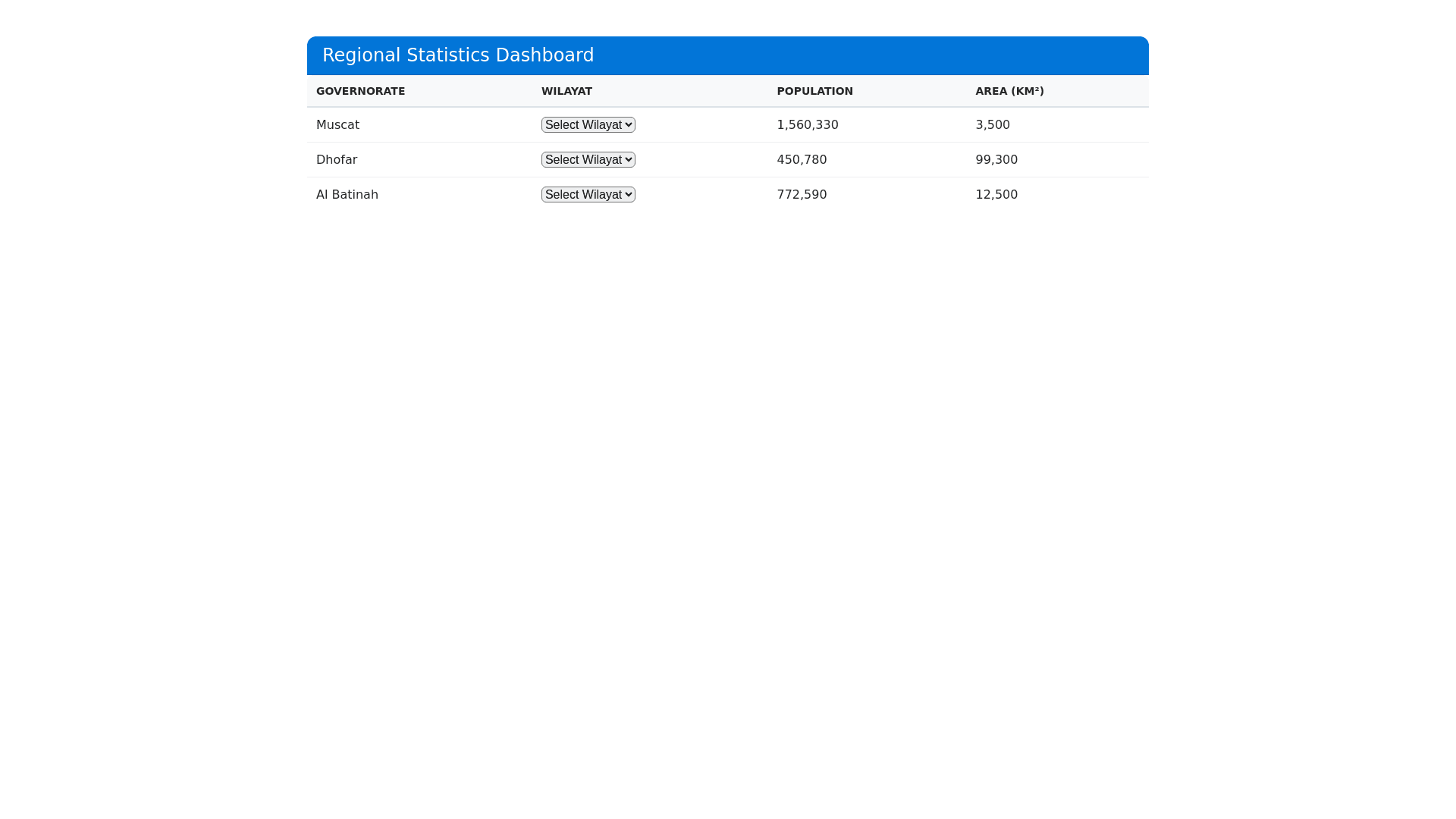 Component Preview