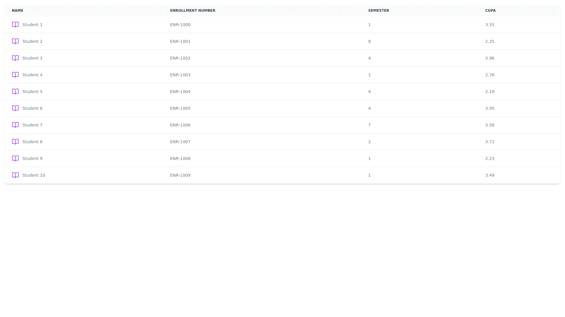 Component Preview