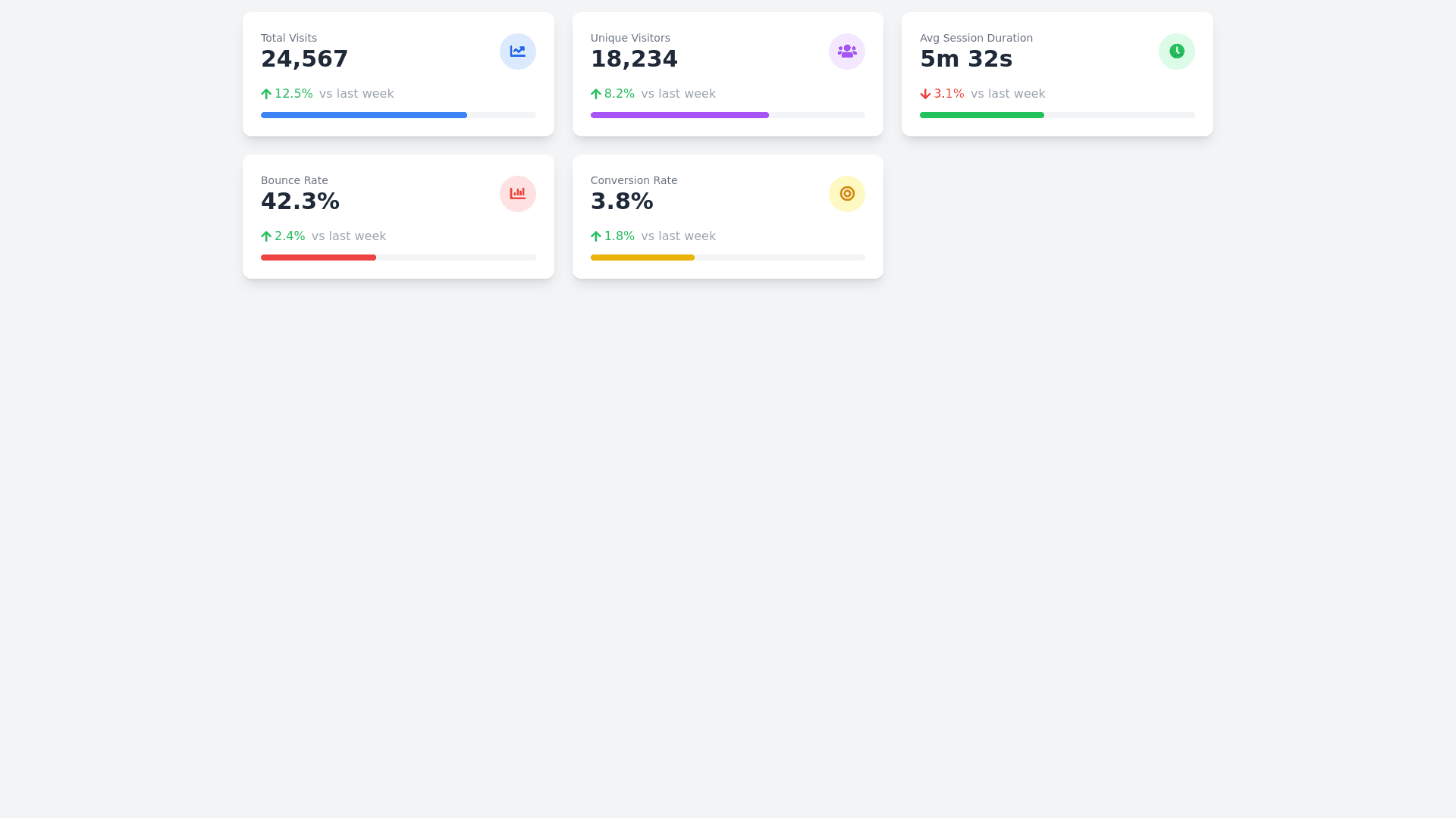 Component Preview